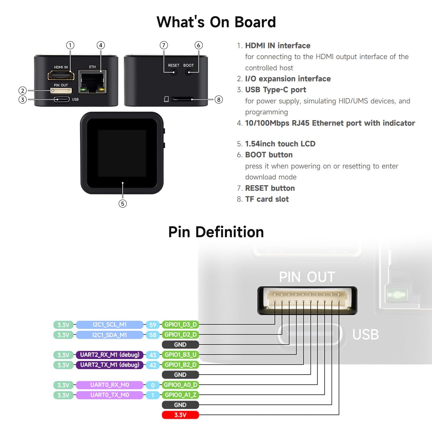 waveshare-luckfox-picokvm-ip-kvm-fernwartungs-tool-mit-geh-use-und-1-54-zoll-tou image 6
