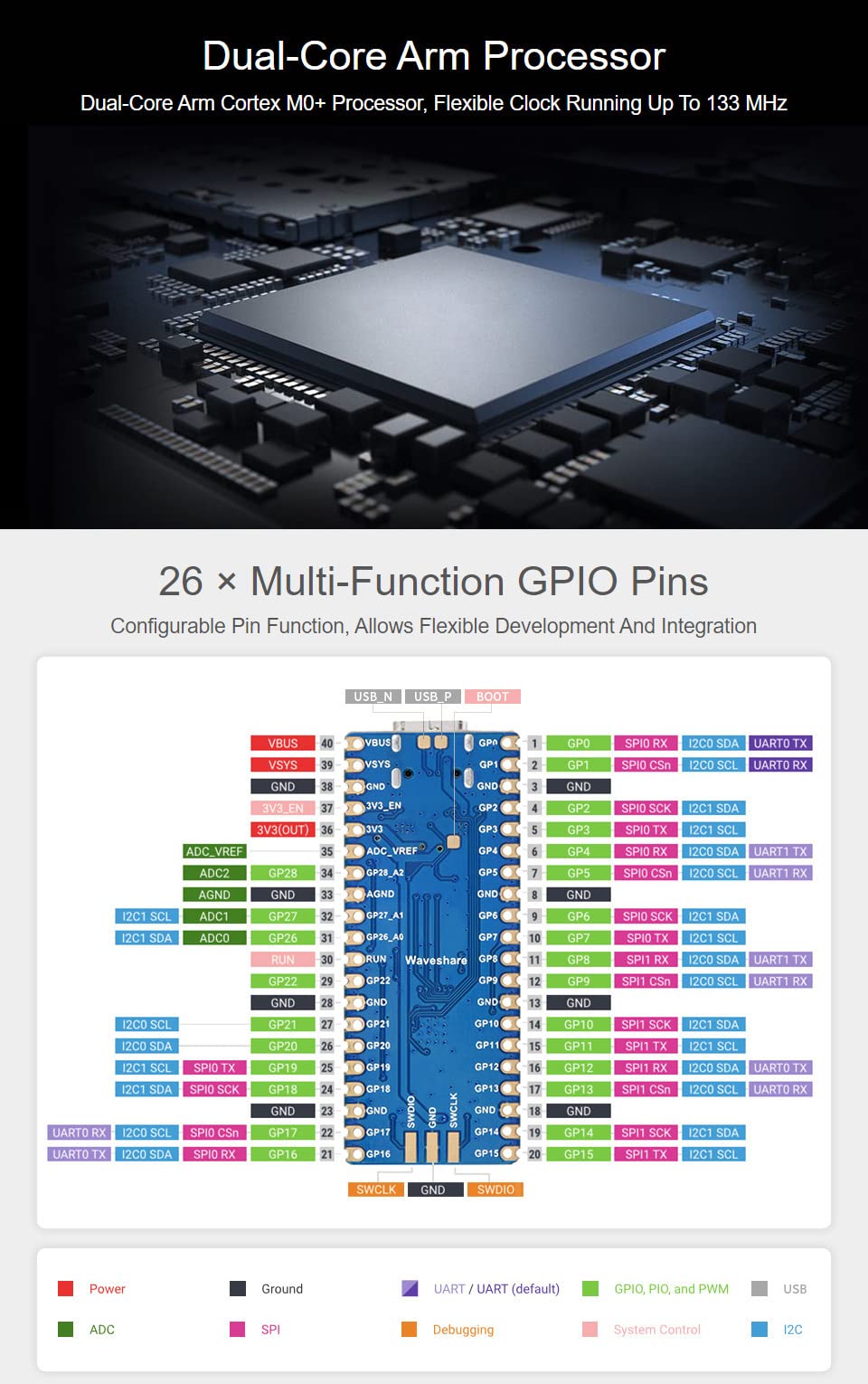 waveshare-rp2040-plus-mikrocontroller-board-16mb-pico-hnlich image 4