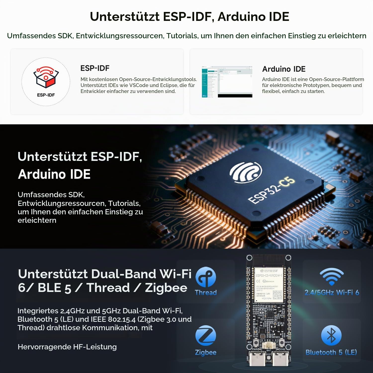 waveshare-esp32-c5-dual-band-wi-fi-6-entwicklungsboard-standard-version-16mb-fla image 5