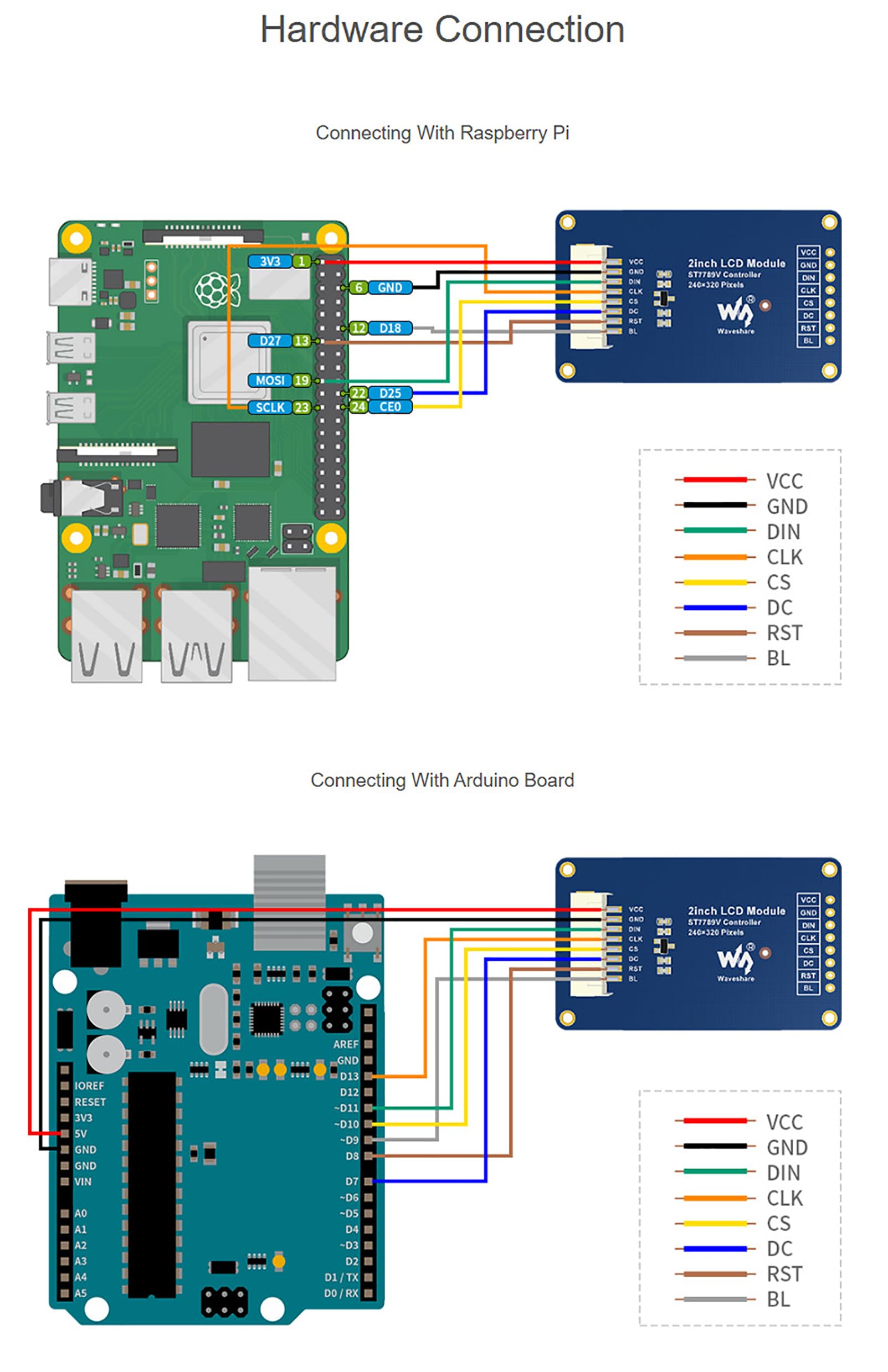 waveshare-2-zoll-lcd-display-modul-ips-240x320-spi-mit-st7789 image 6