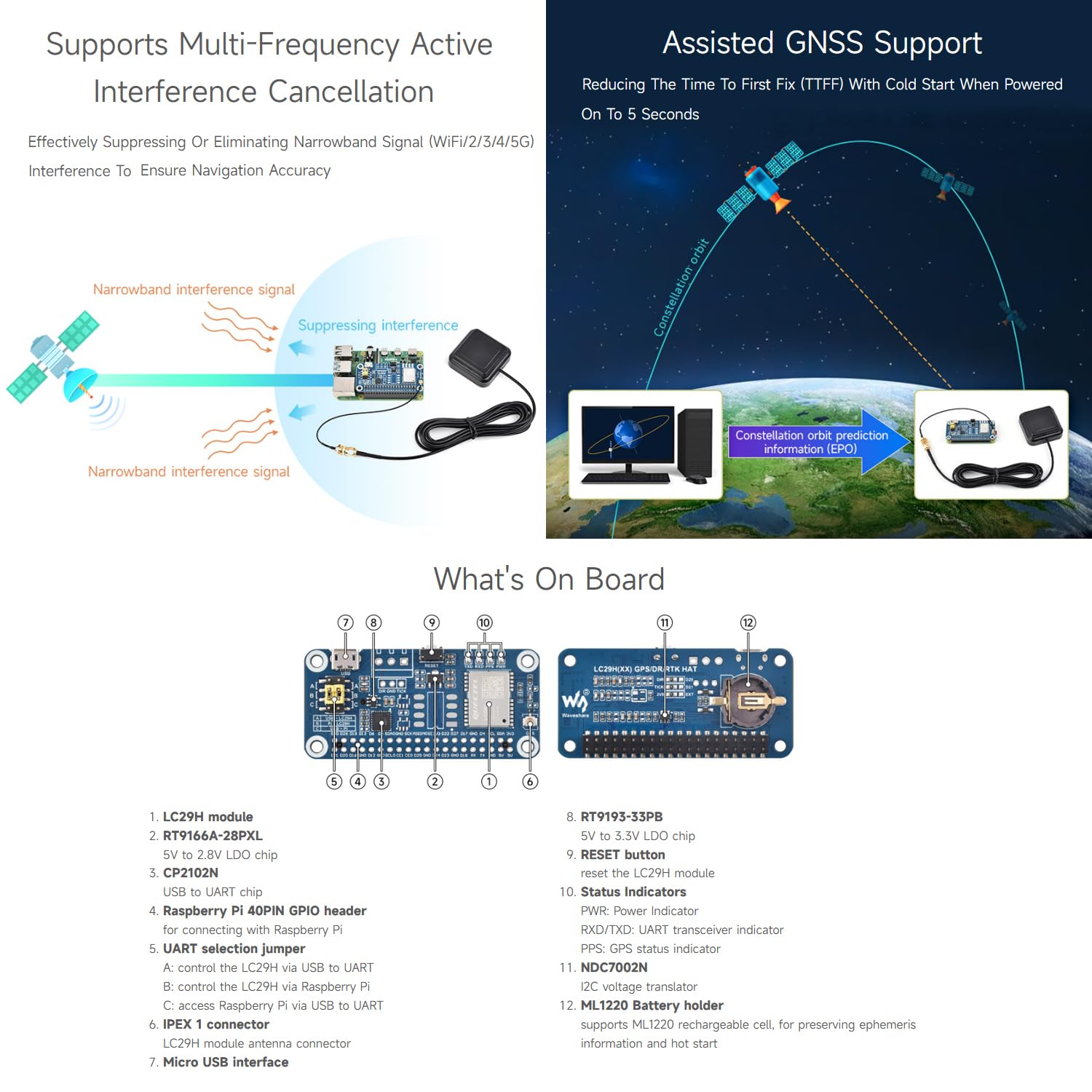 waveshare-lc29h-dual-band-gps-modul-f-r-raspberry-pi-l1-l5-rtk-base image 7