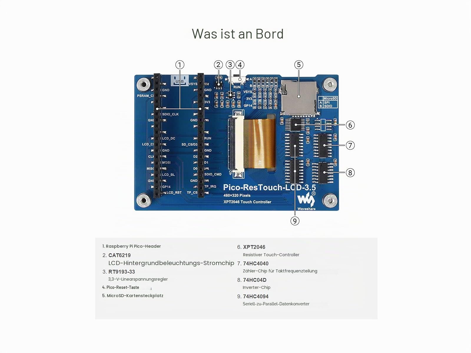 waveshare-3-5-zoll-touch-display-480x320-f-r-raspberry-pi-pico image 5