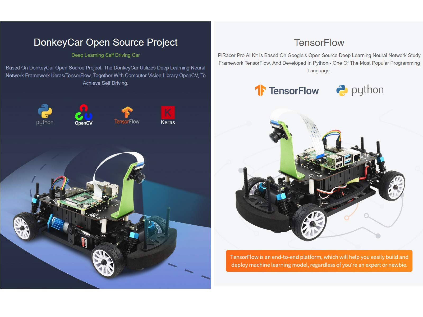 waveshare-piracer-ai-autonomes-renn-roboter-mit-raspberry-pi-4b-4gb image 3