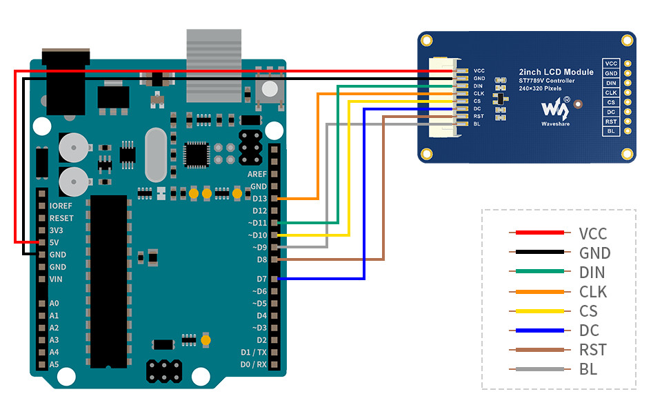 waveshare-2-zoll-tft-spi-display-modul-240x320-kompatibel-mit-arduino-und-raspbe image 7