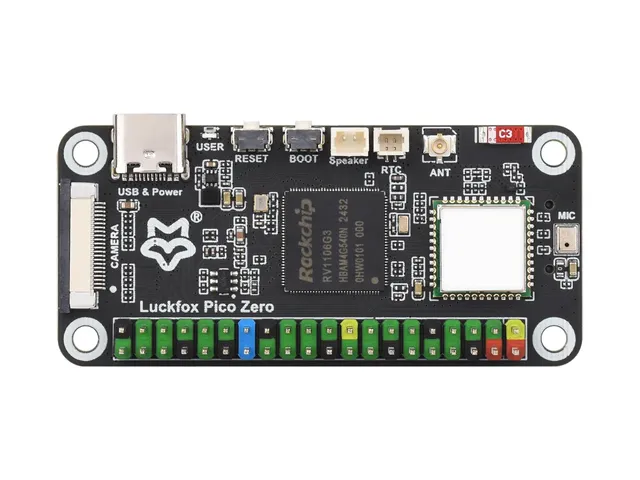 waveshare-luckfox-pico-zero-linux-micro-entwicklungsboard-rv1106g3-1-tops-8gb-em image 1
