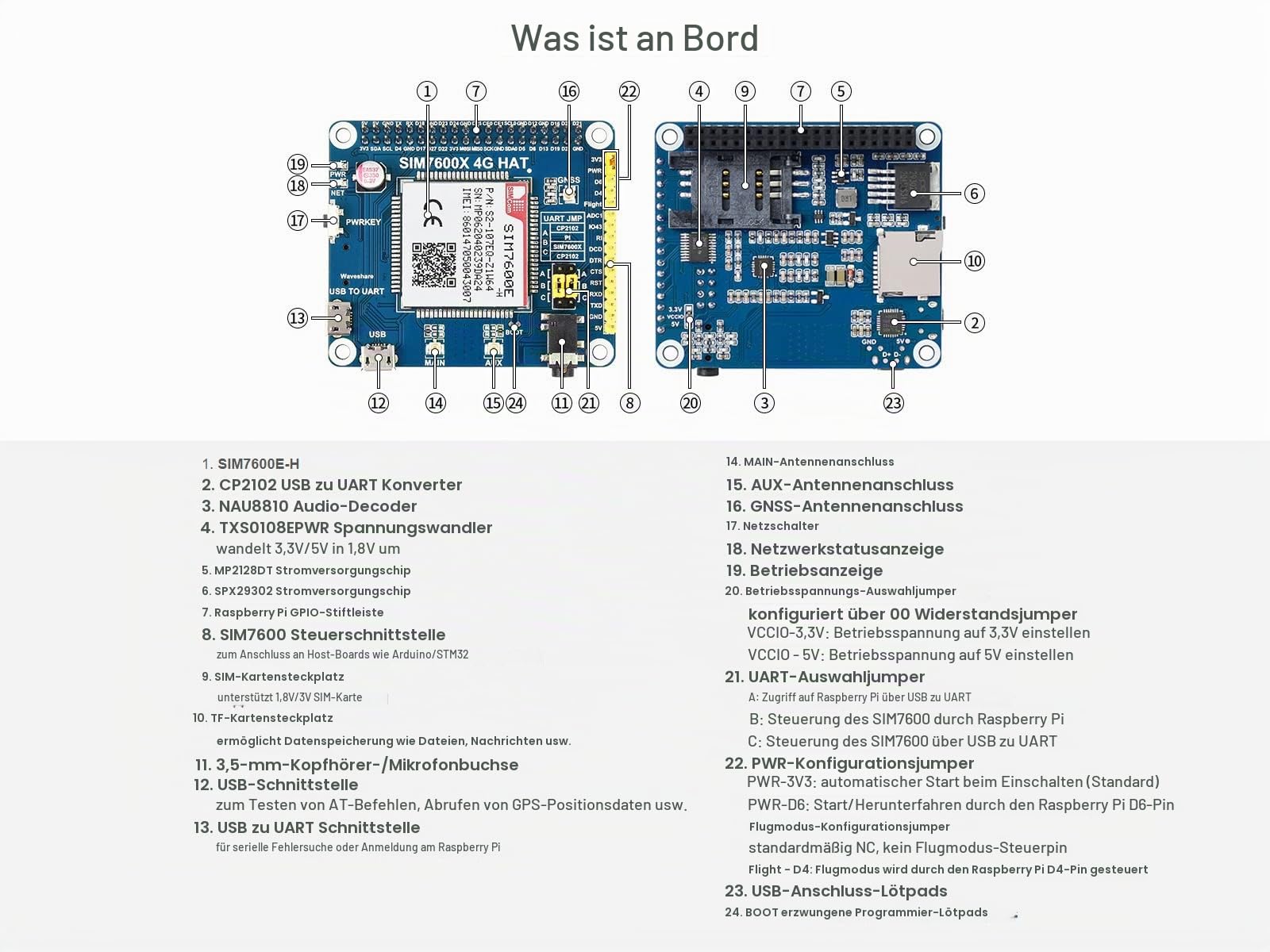 waveshare-sim7600e-h-4g-3g-2g-gnss-hat-f-r-raspberry-pi-lte-cat4-150-mbit-s image 8