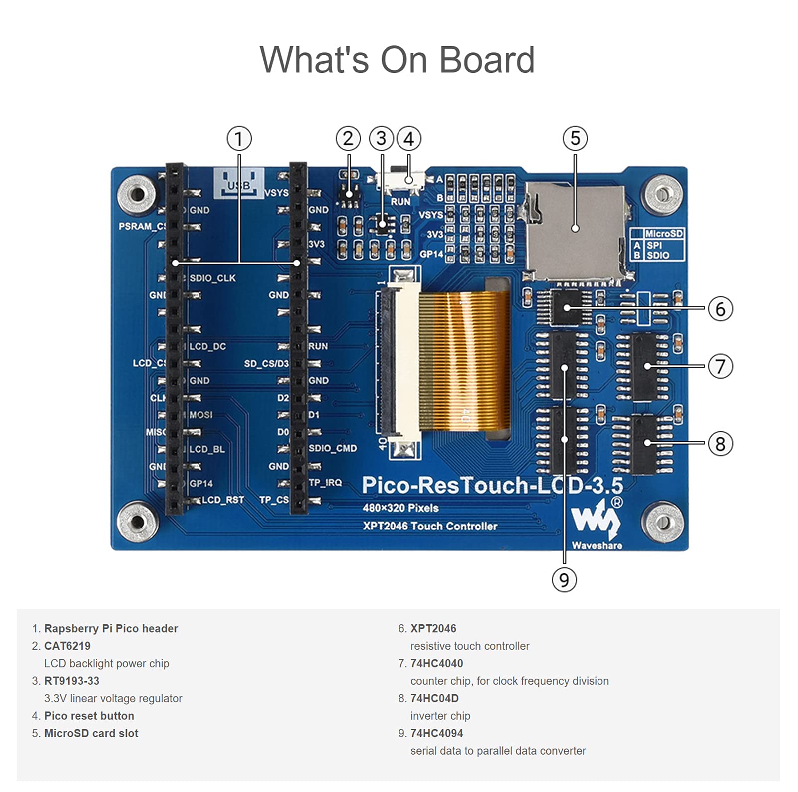 waveshare-3-5-zoll-lcd-touch-display-480x320-ips-f-r-raspberry-pi-pico image 5