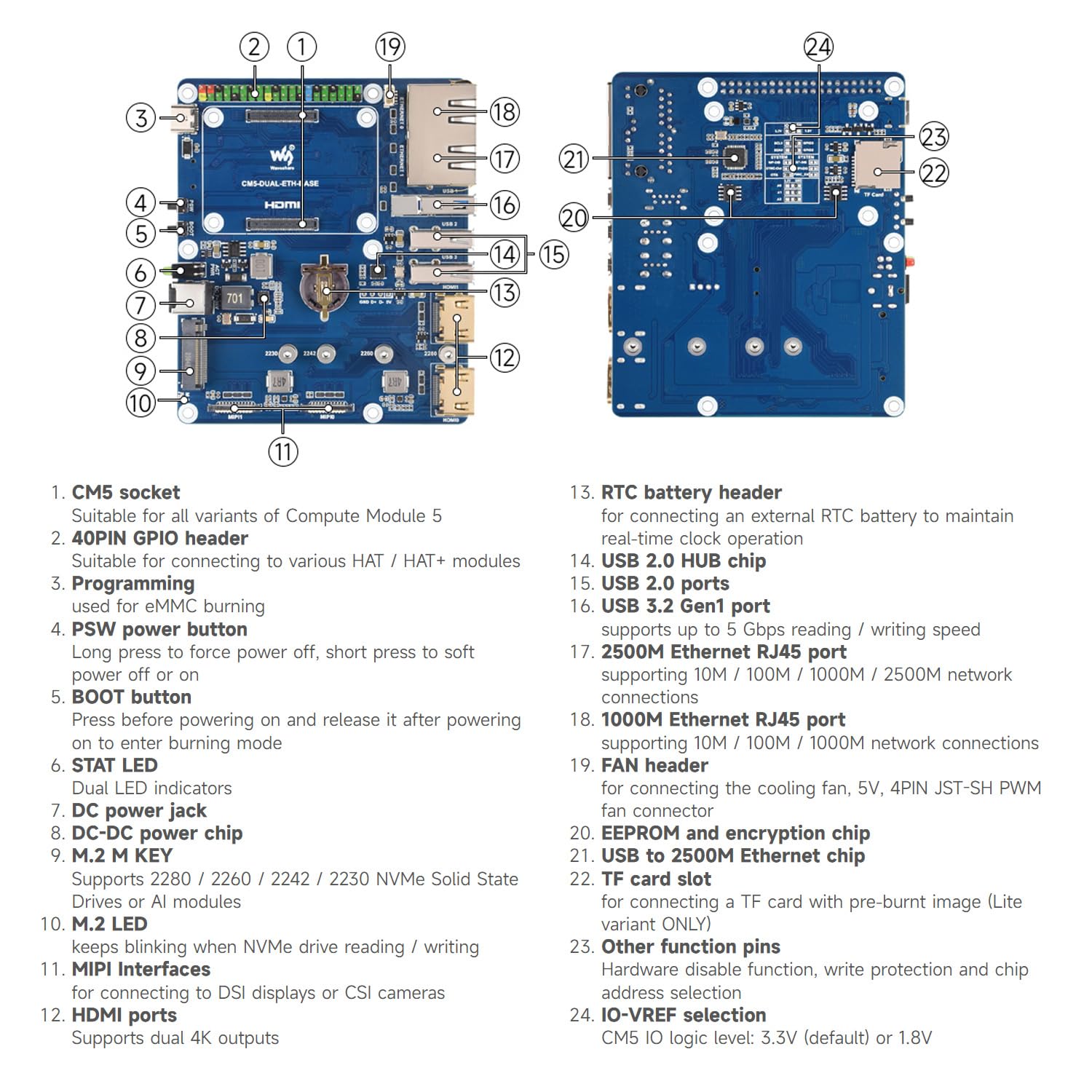 waveshare-dual-ethernet-base-board-mit-metallgeh-use-f-r-raspberry-pi-cm5-gigabi image 6
