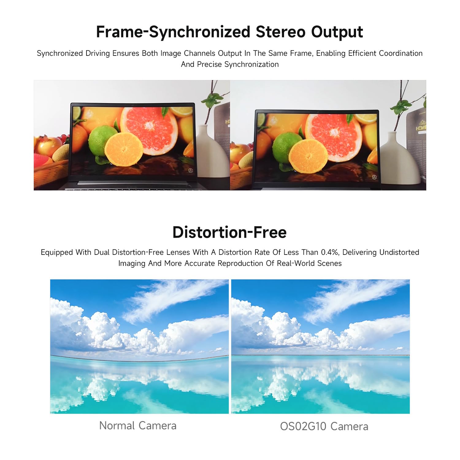 waveshare-os02g10-2mp-stereo-usb-kameramodul-usb2-0-verzerrungsfrei image 5