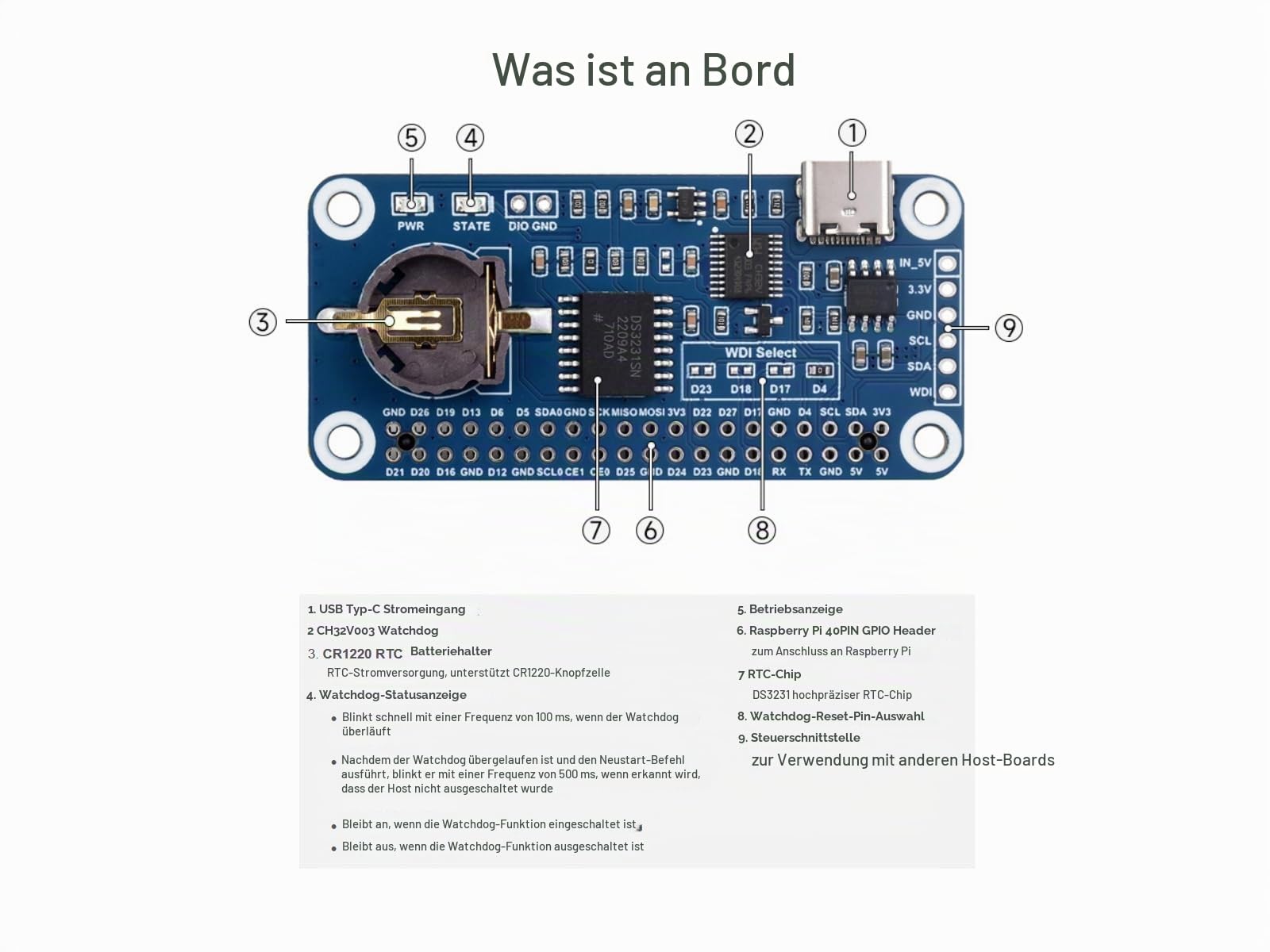 waveshare-rtc-watchdog-hat-b-ds3231sn-f-r-raspberry-pi-und-jetson-nano image 5