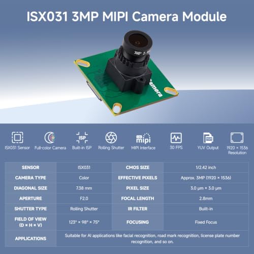 waveshare-isx031-3mp-mipi-kameramodul-123-weitwinkel-mit-isp image 8