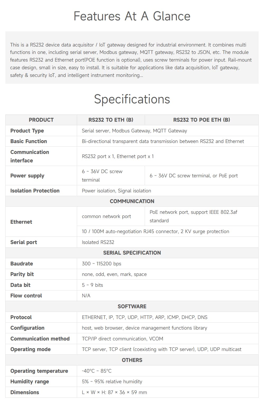 waveshare-industrial-serial-server-rs232-zu-ethernet-rj45-mit-poe-tcp-ip-modbus- image 4