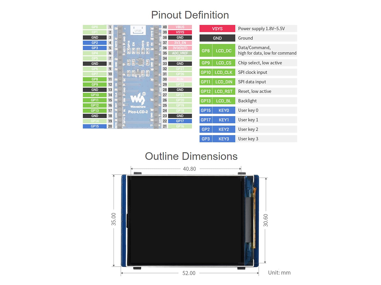 waveshare-2inch-lcd-display-modul-f-r-raspberry-pi-pico-320x240-ips-st7789vw-spi image 5