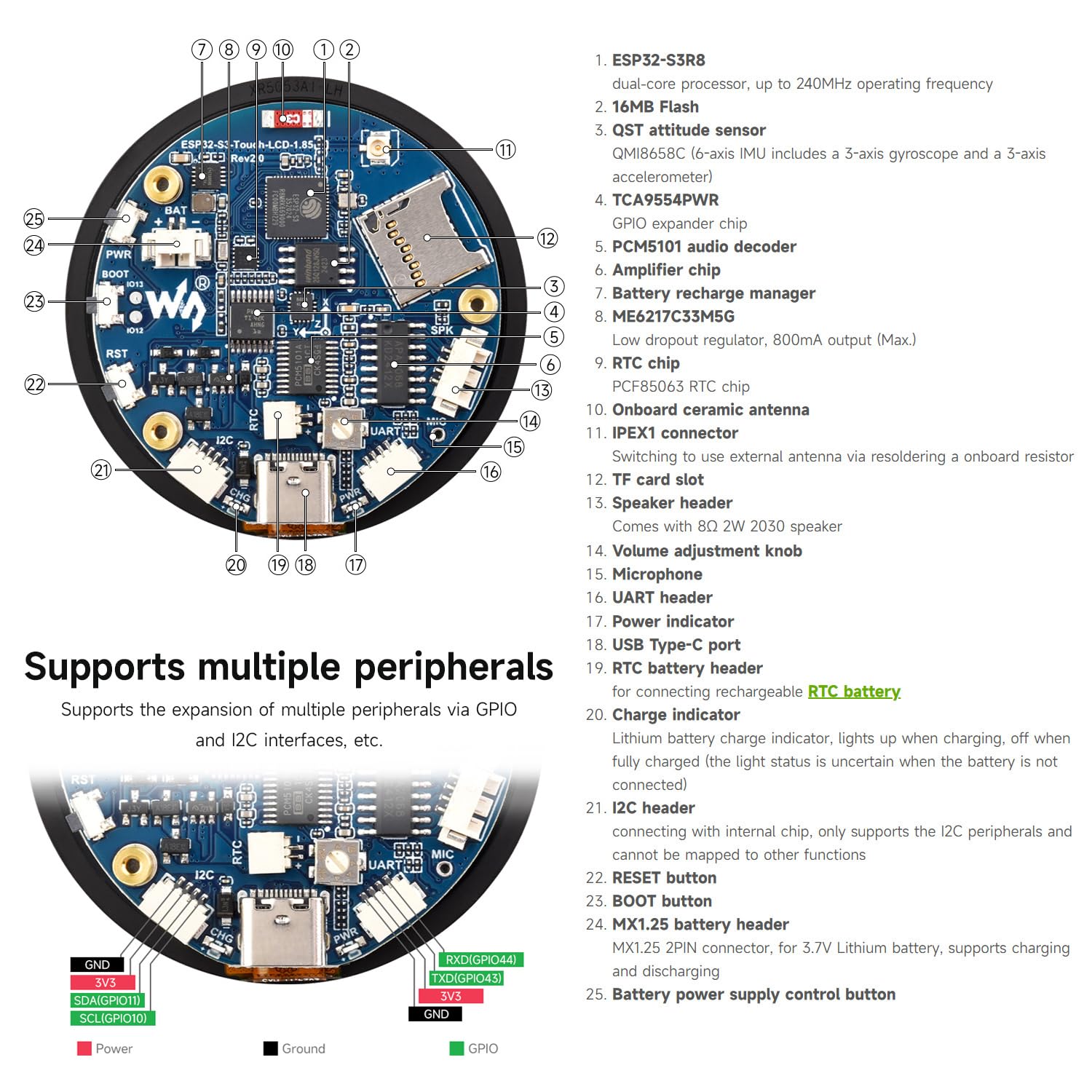 waveshare-esp32-s3-1-85-zoll-display-entwicklungsboard-360x360-ohne-touch image 6