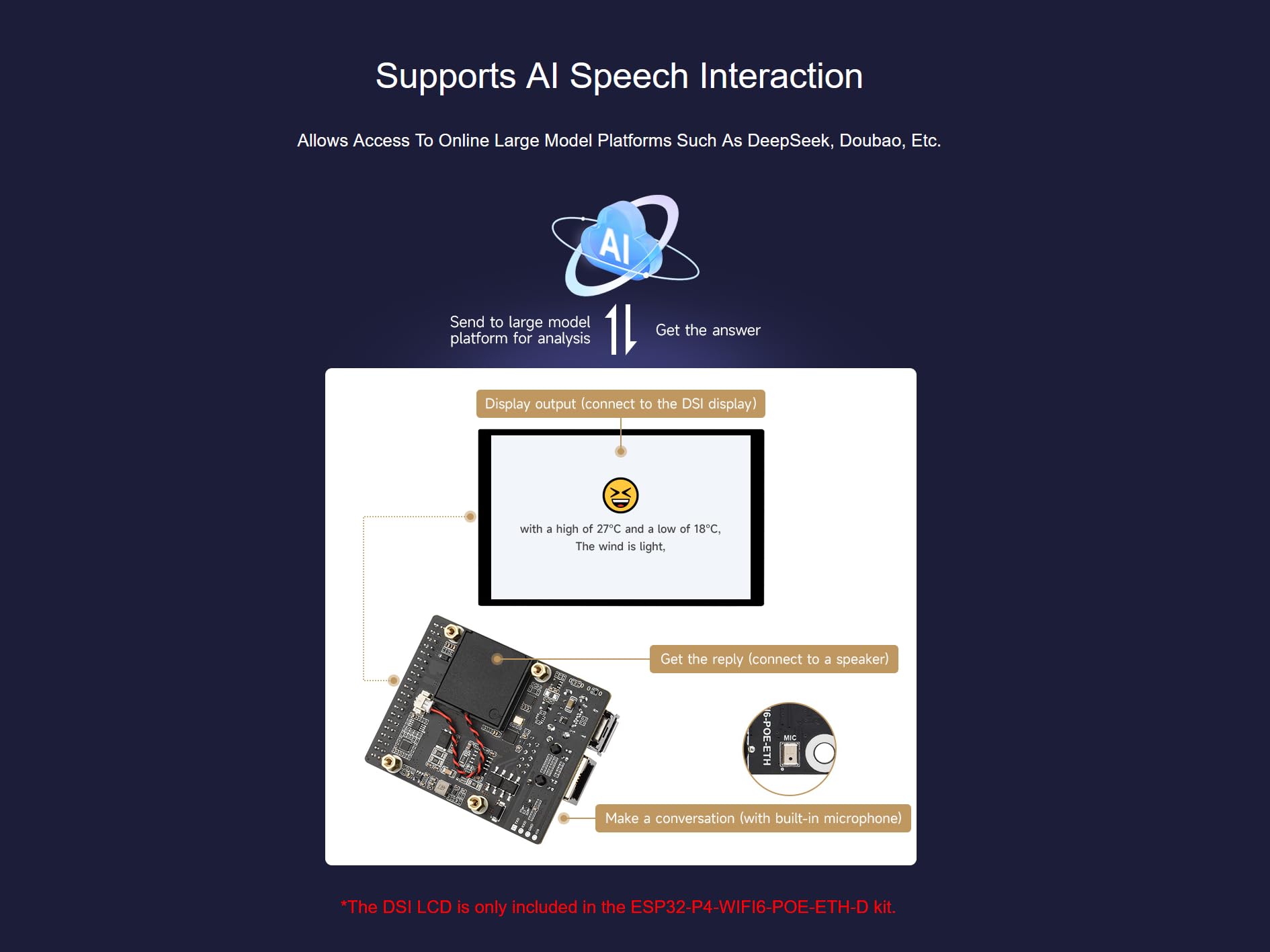 waveshare-esp32-p4-wifi6-poe-eth-entwicklungsboard-esp32-p4-c6-mit-poe-und-mipi image 5