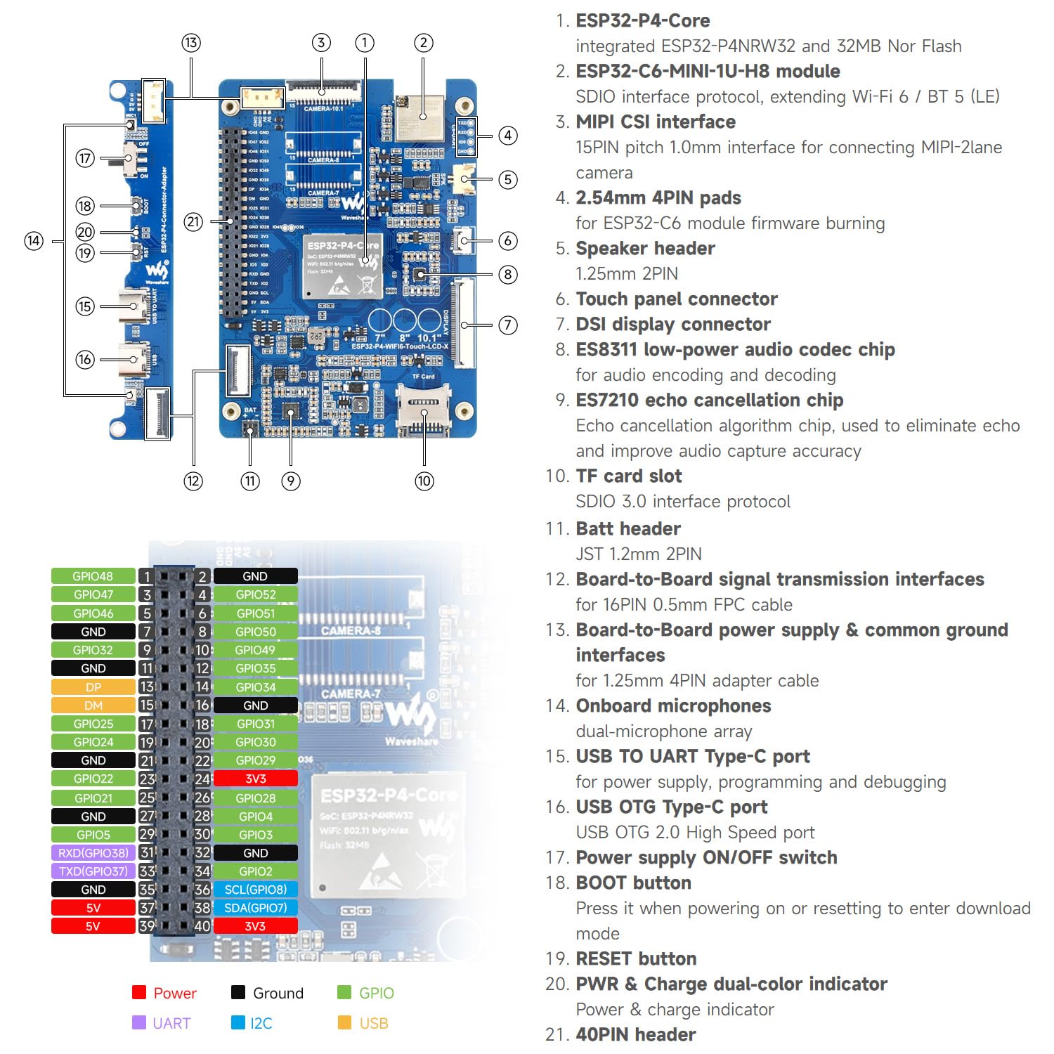 waveshare-esp32-p4-wifi6-8-zoll-hmi-all-in-one-touch-display-entwicklungsboard image 7