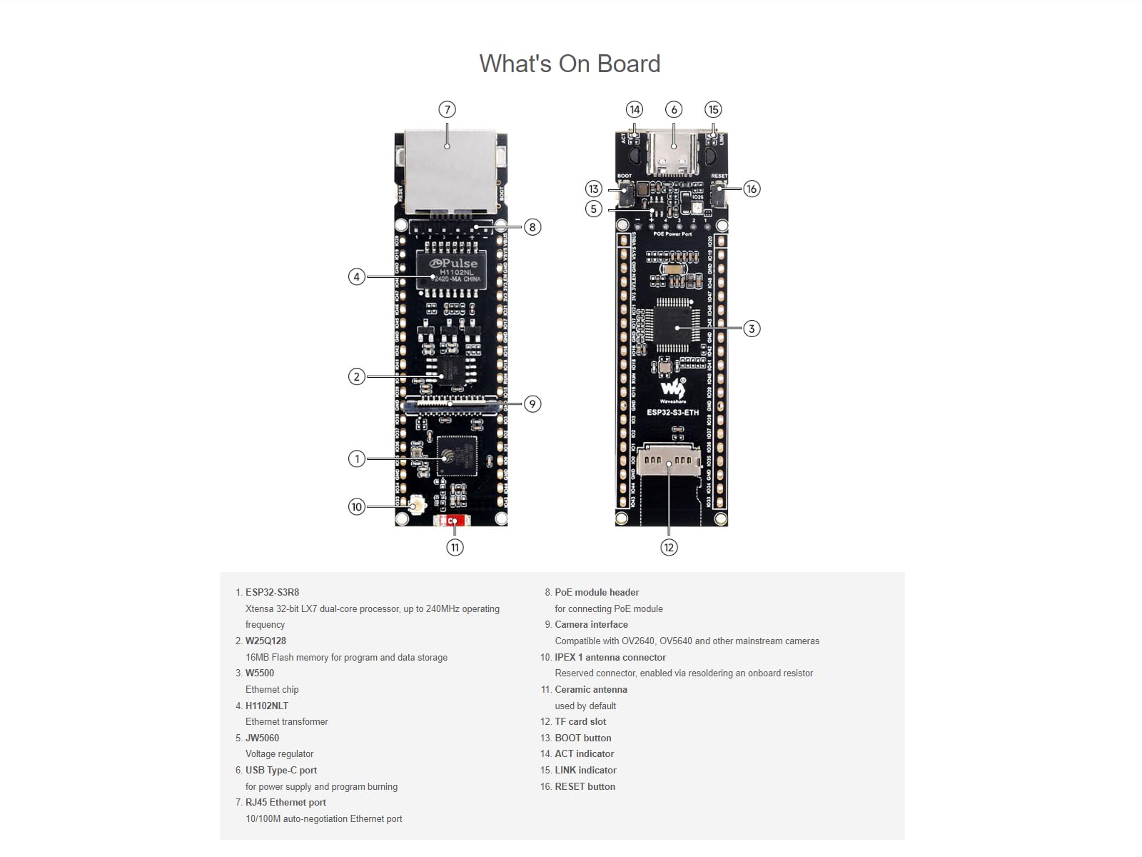 waveshare-esp32-s3-eth-development-board-mit-poe-und-kamera image 6