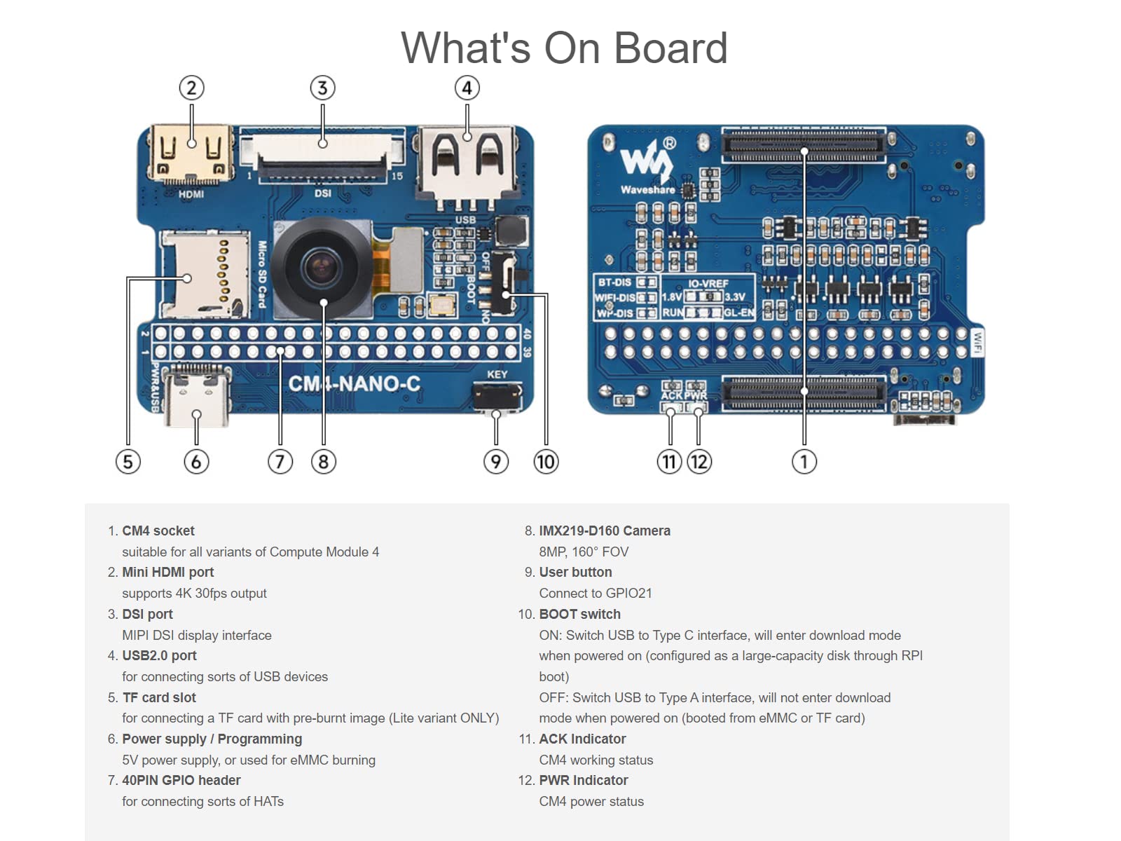 waveshare-nano-base-board-c-f-r-raspberry-pi-compute-module-4-mit-8mp-kamera image 6