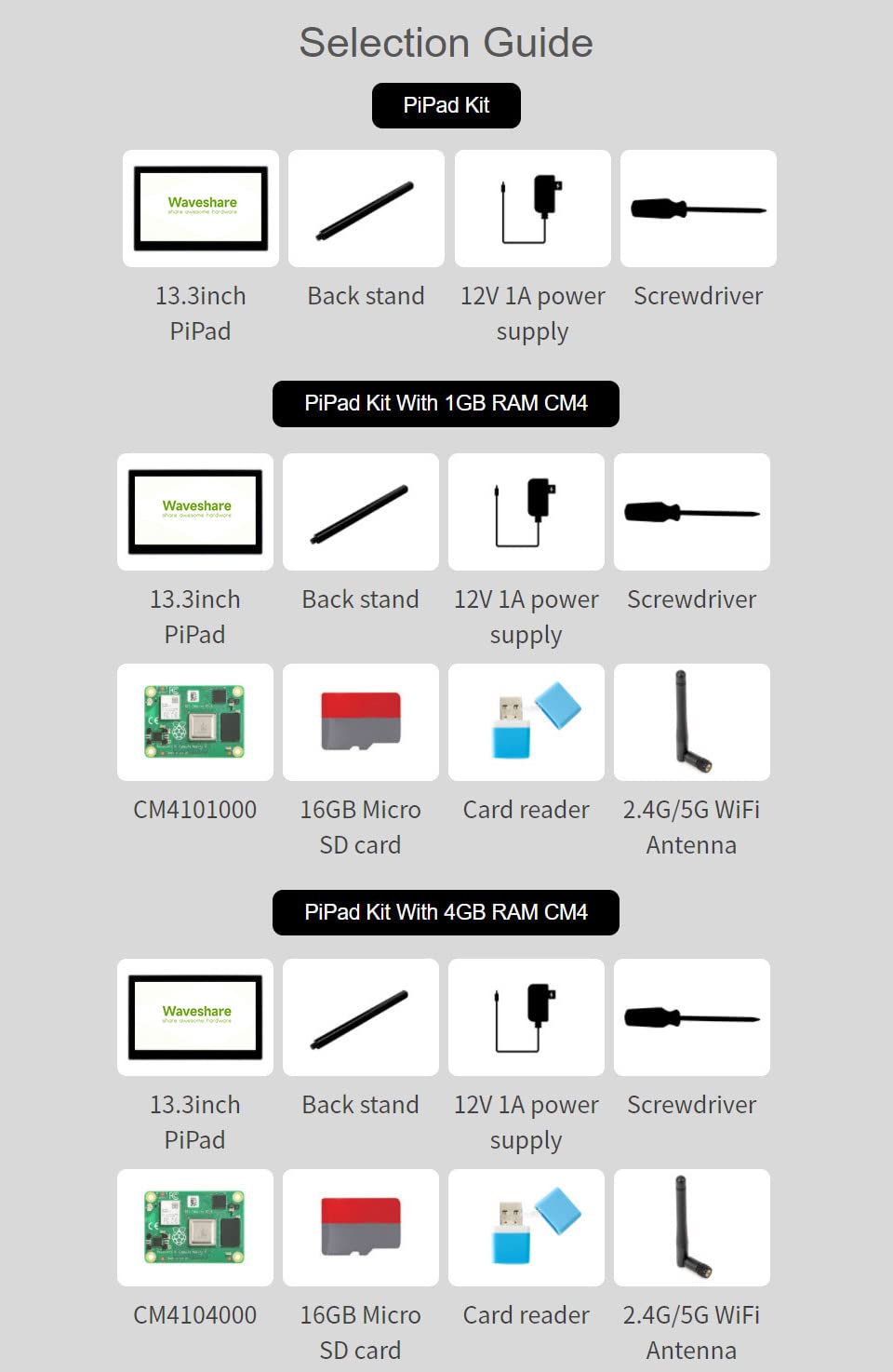 waveshare-13-3inch-pipad-c4-mini-computer-touch-display-f-r-raspberry-pi-cm4-ohn image 4