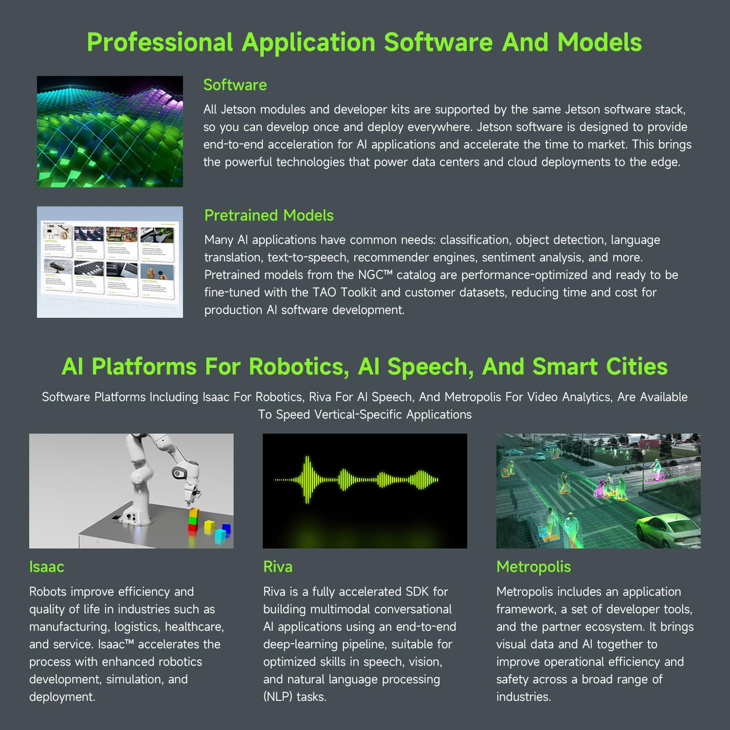 waveshare-jetson-orin-nano-ai-dual-eth-development-kit-embedded-edge-system-bund image 7