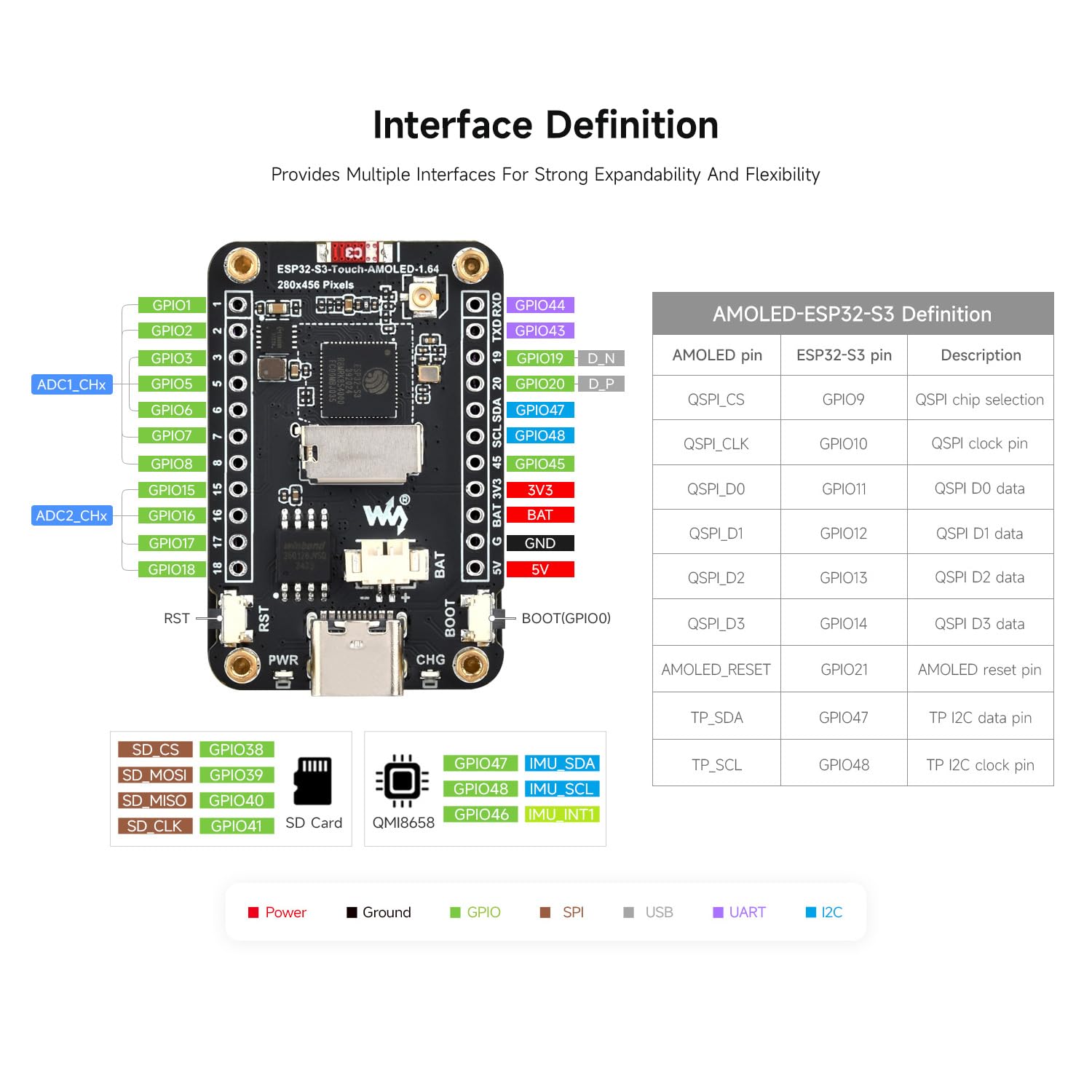 waveshare-esp32-s3-1-64-zoll-amoled-touch-display-entwicklungsboard-280x456-qspi image 6