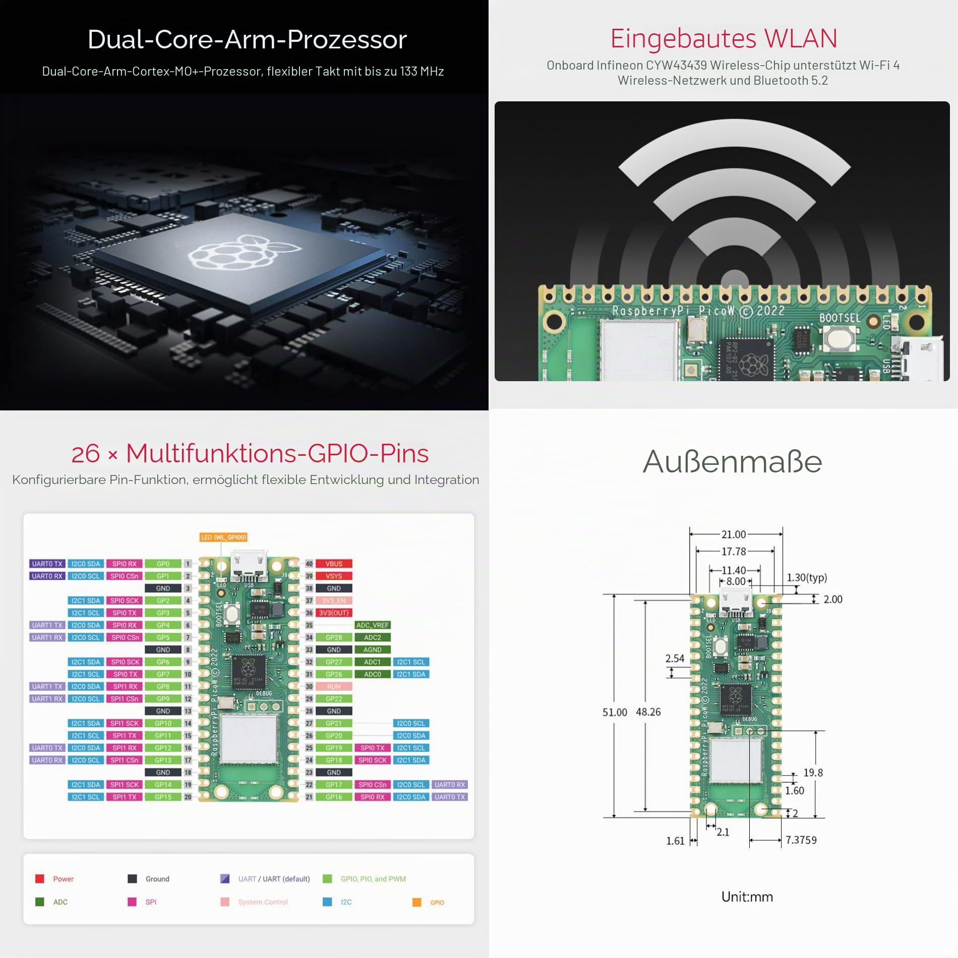 waveshare-pi-pico-w-relay-kit-8-kanal-relaismodul-mit-pico-w-wlan image 6