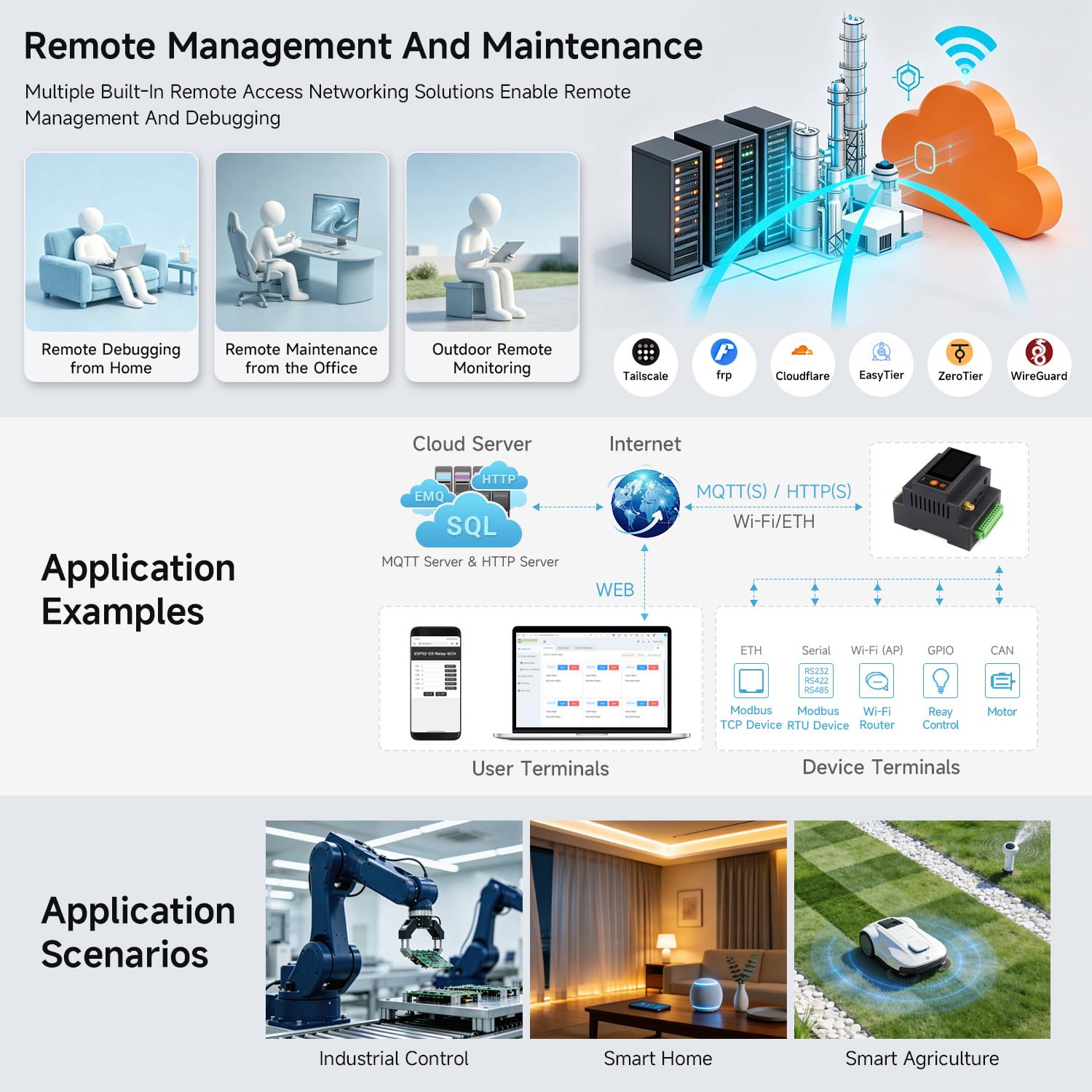 waveshare-lf-lyra-programmierbare-steuerung-plc-mit-poe-funktion image 6