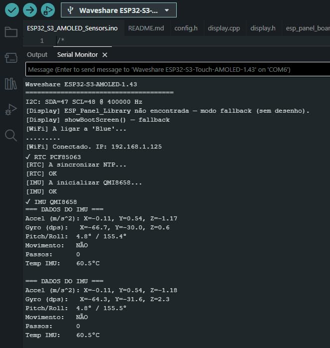 Top Runddisplay