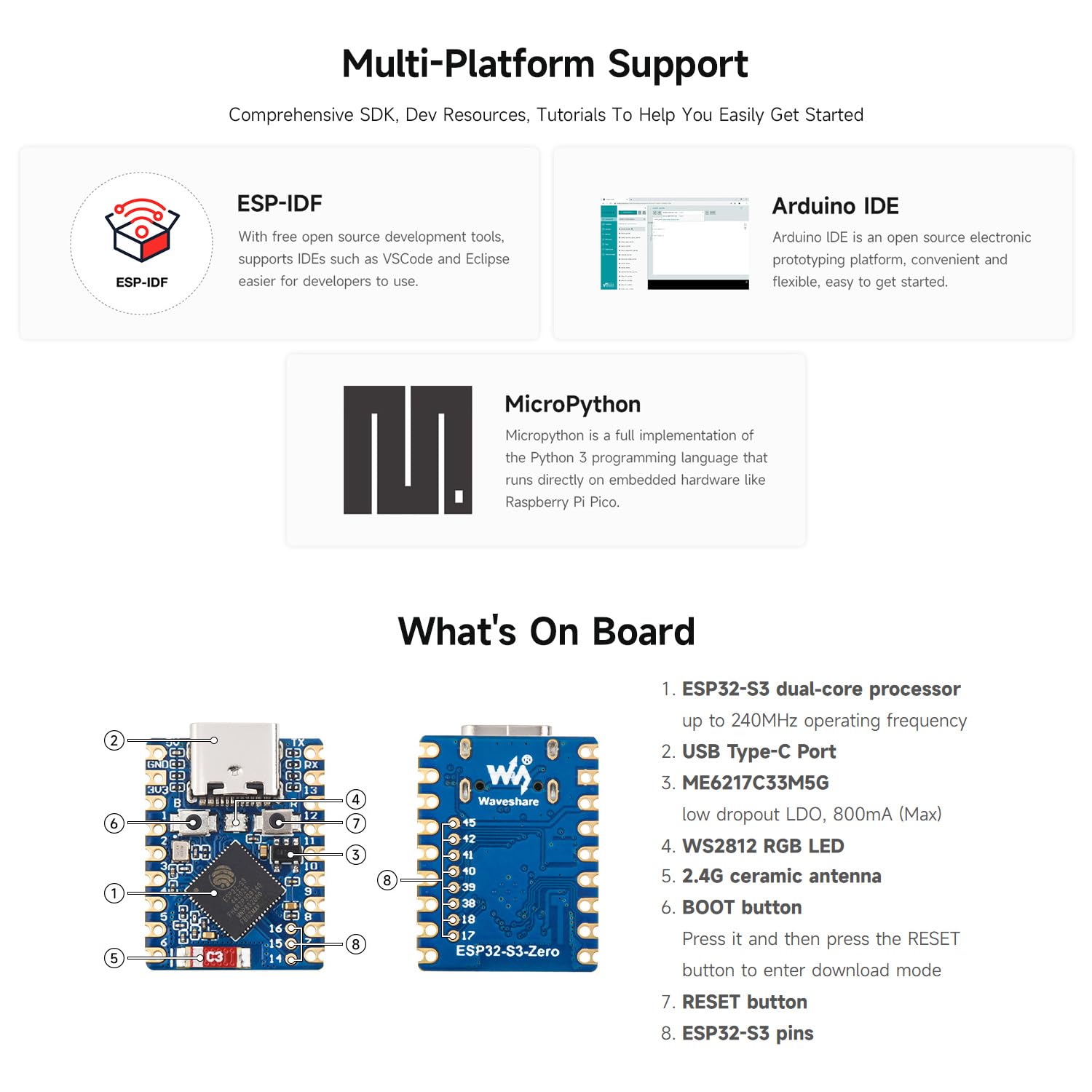 waveshare-esp32-s3-mini-development-board-esp32-s3-dual-core-240mhz-wi-fi-ble-5 image 4