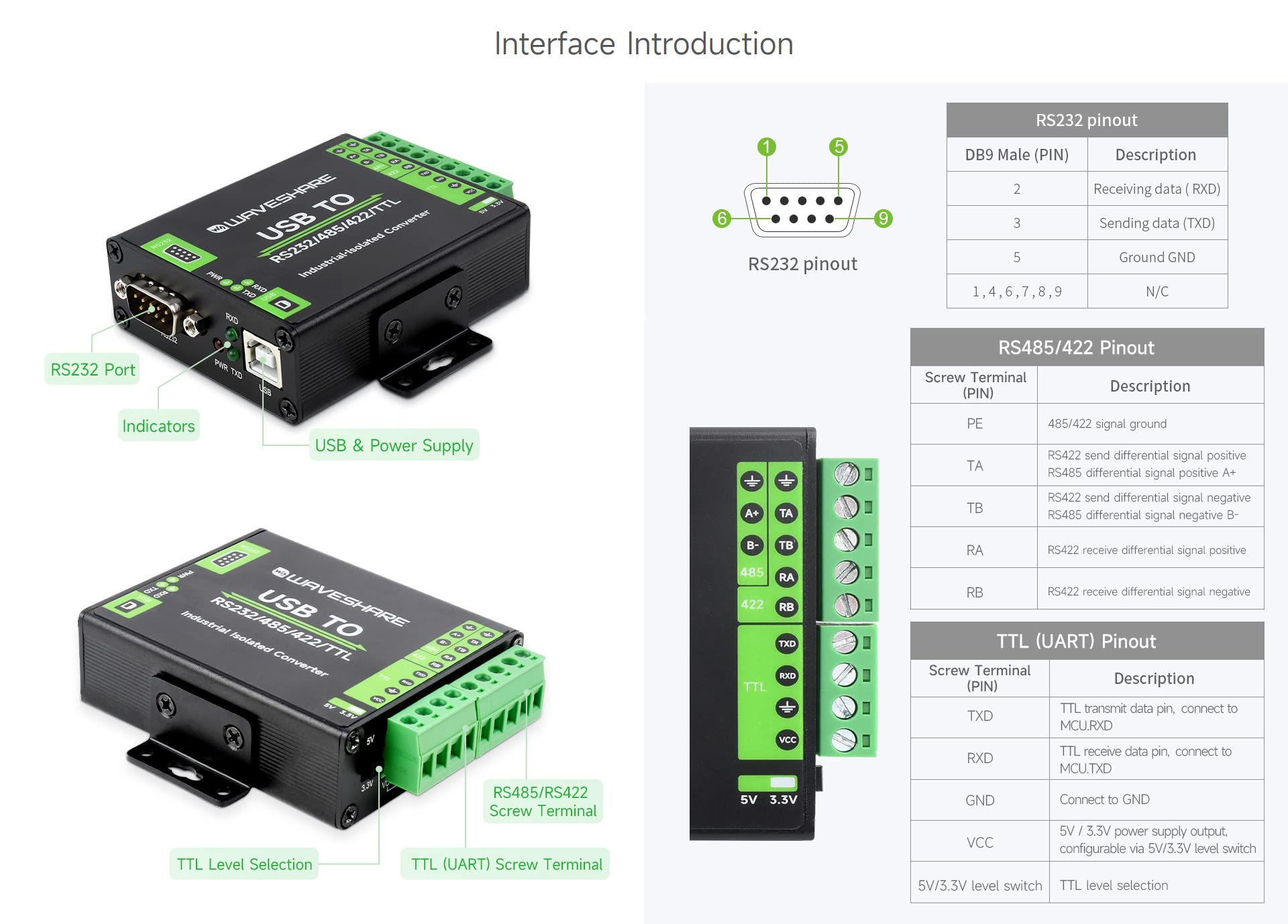 waveshare-ft232rnl-usb-zu-rs232-rs485-rs422-ttl-konverter-industriell-isoliert image 6