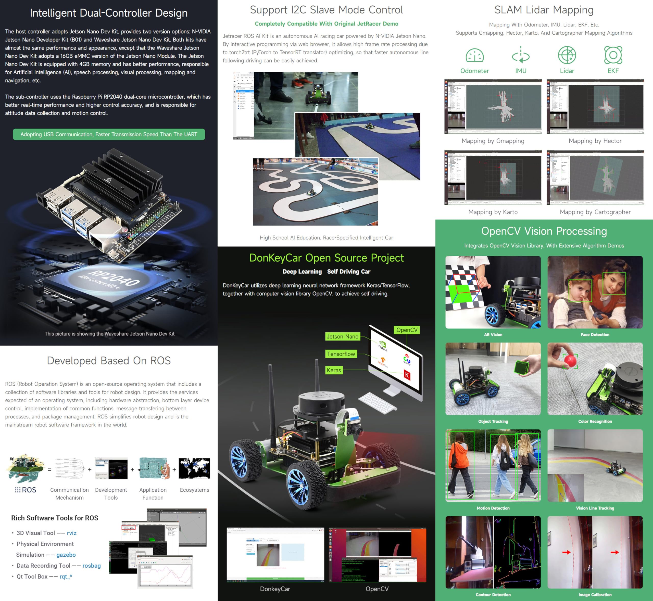 waveshare-jetracer-professional-version-ros-ki-roboter-auto-bausatz-mit-dual-con image 4