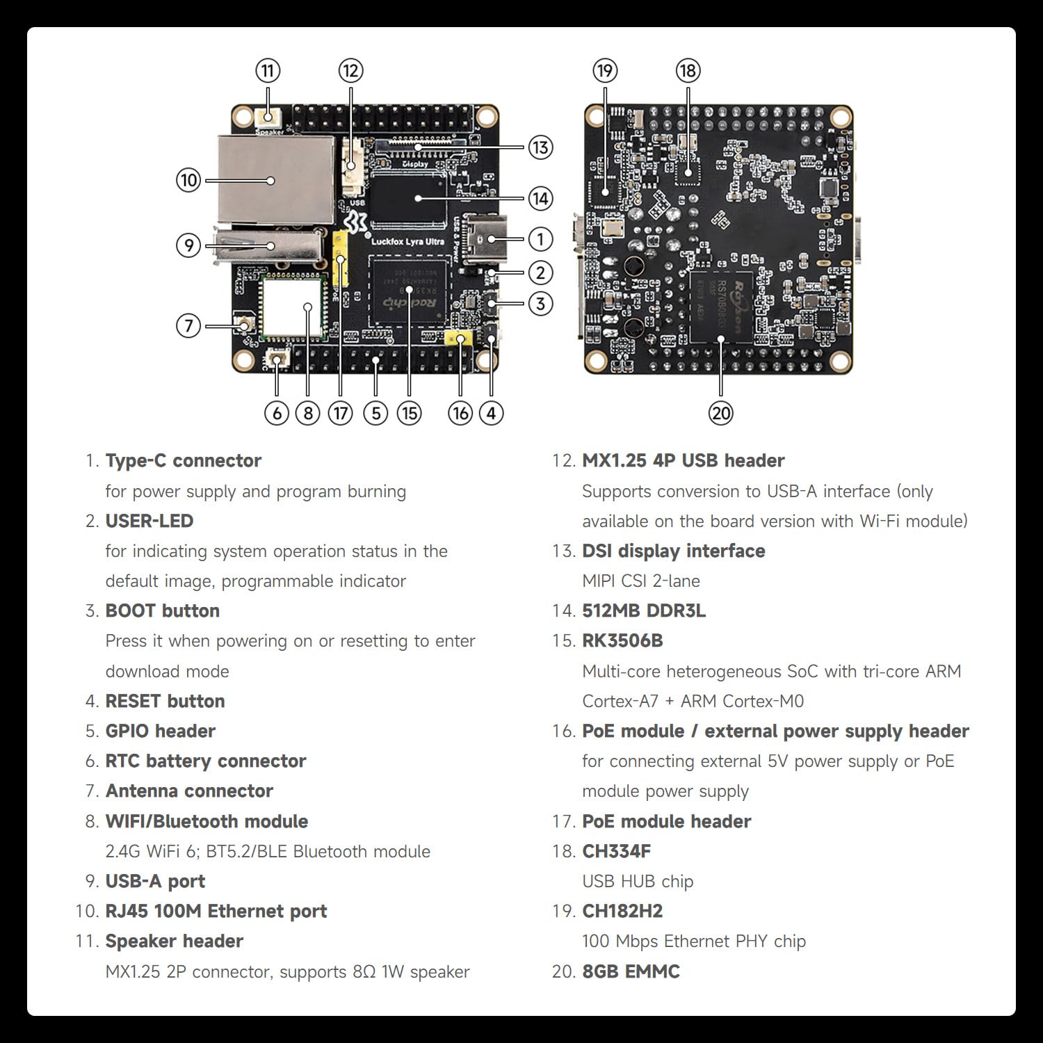waveshare-luckfox-lyra-ultra-linux-mikro-entwicklungsboard-rk3506b-512mb-ddr3l-8 image 7