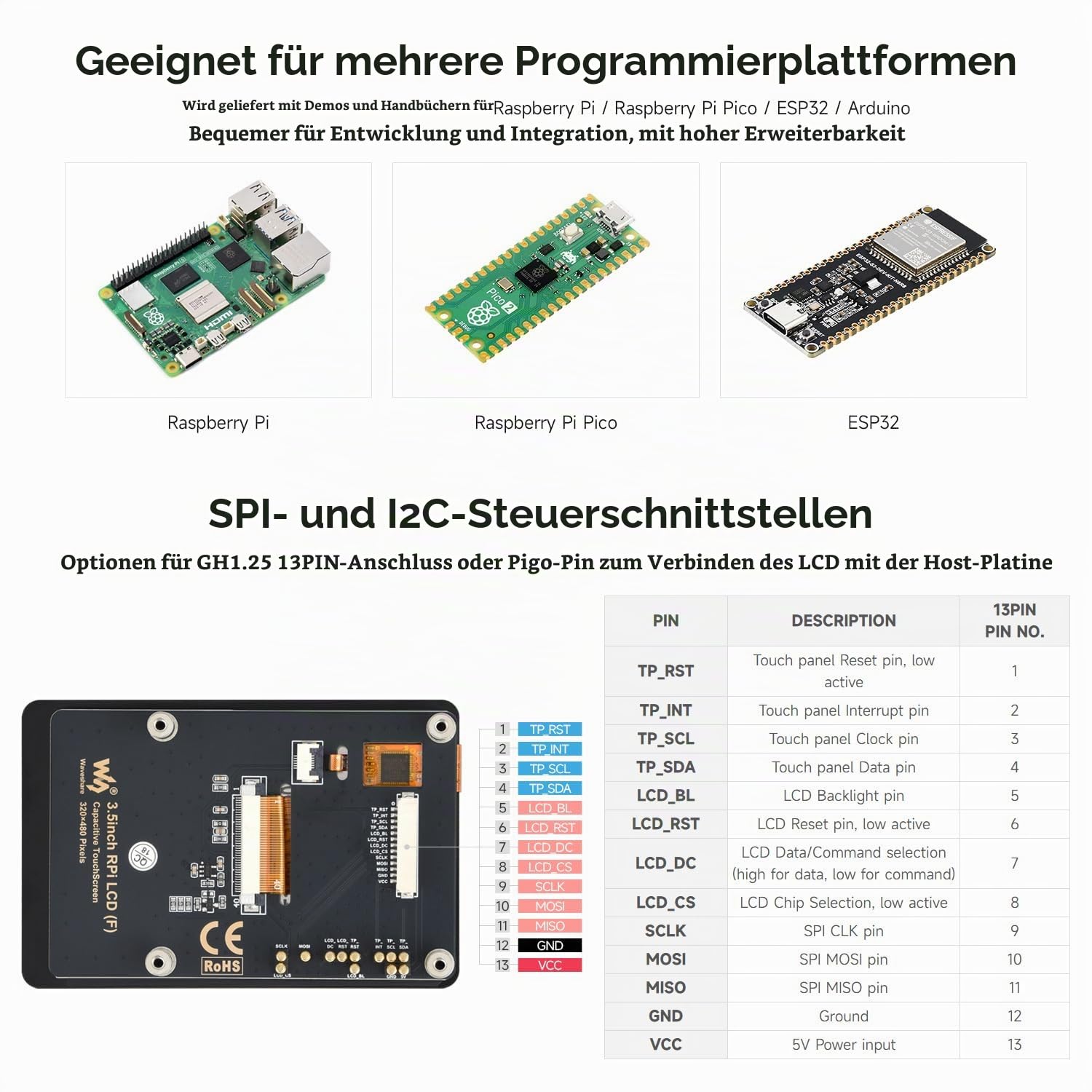 waveshare-3-5-zoll-kapazitives-touch-display-f-f-r-raspberry-pi-320x480 image 6
