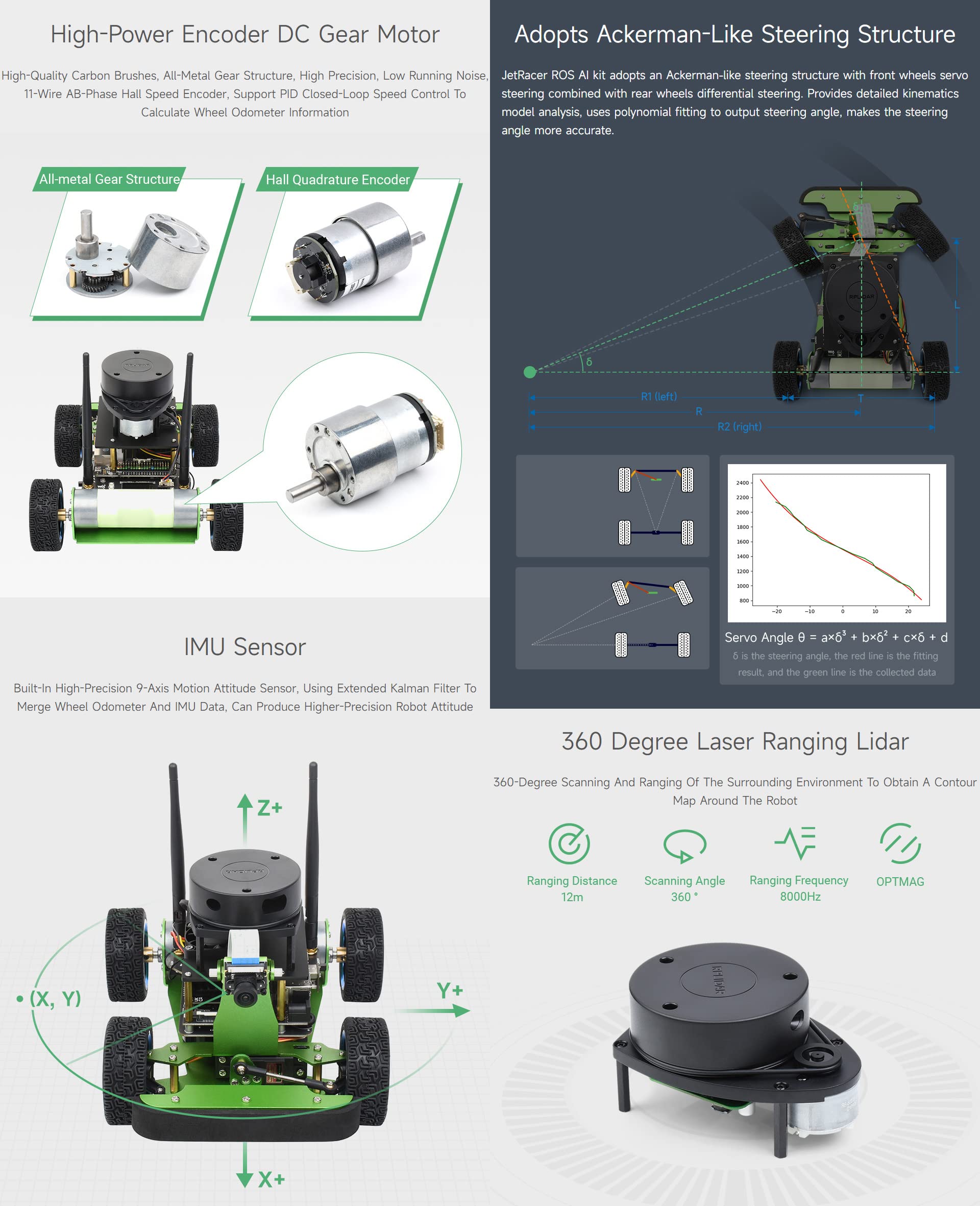 waveshare-jetracer-professional-version-ros-ki-roboter-auto-bausatz-mit-dual-con image 6