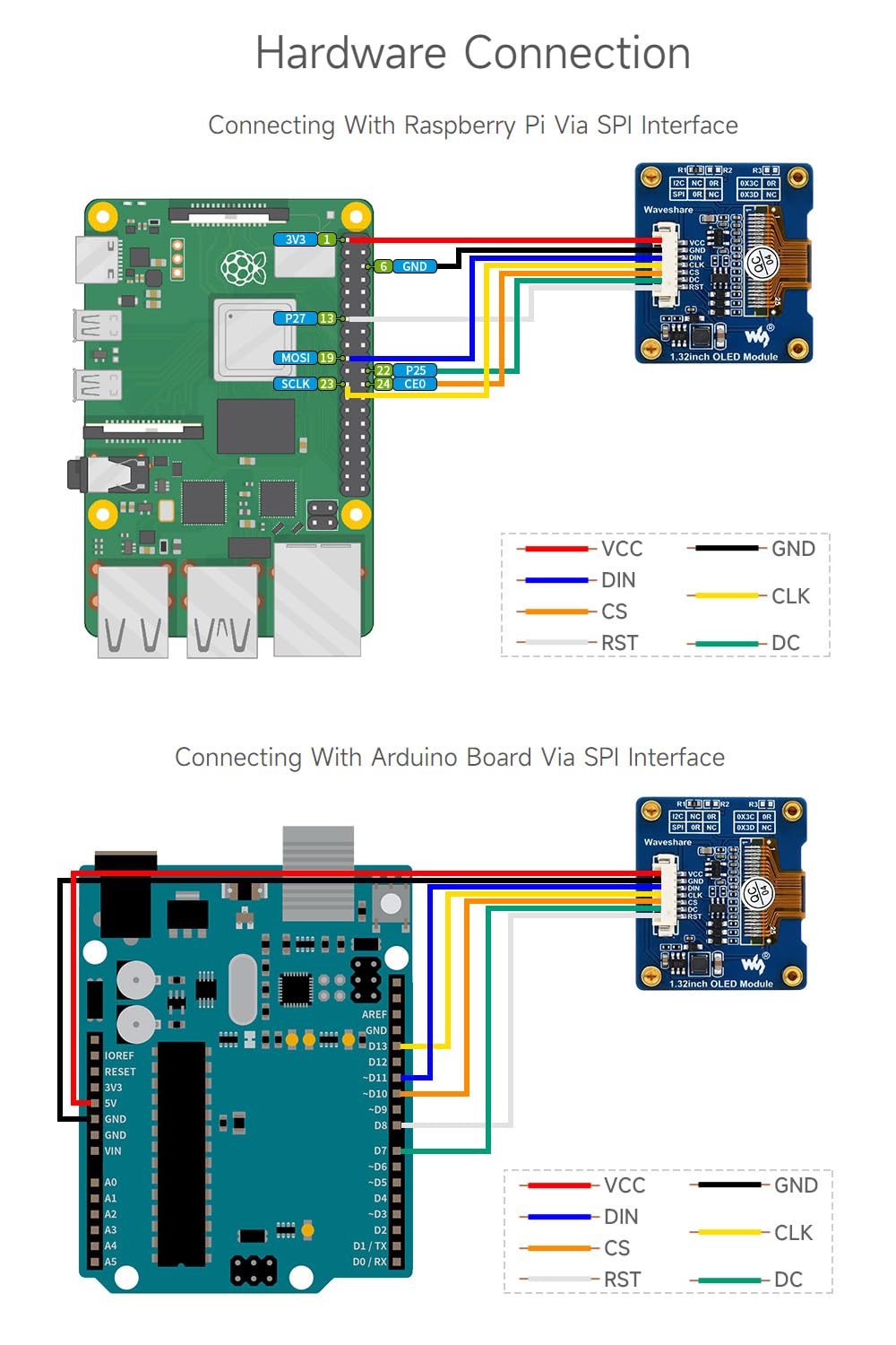 waveshare-1-32-zoll-oled-display-modul-128x96-16-graustufen-spi-i2c image 4