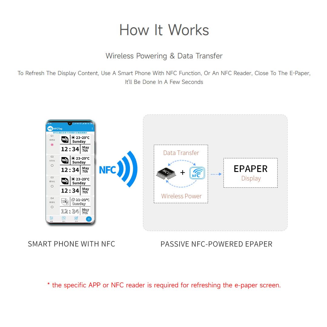 waveshare-2-st-ck-2-7-zoll-passiv-nfc-e-paper-modul-schwarz-wei image 5
