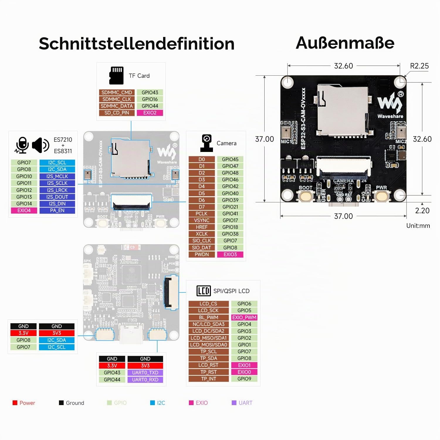 waveshare-esp32-s3-cam-ov5640-aiot-kamera-entwicklungsboard-audio-i-o-display-an image 7
