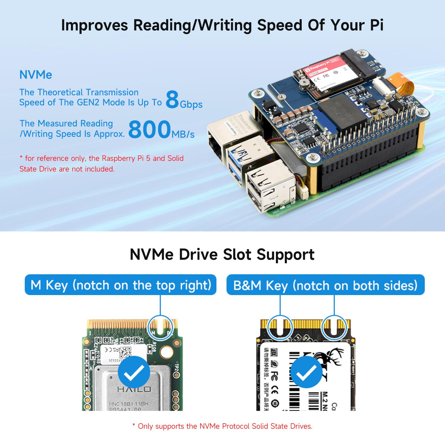 waveshare-pcie-auf-m-2-adapter-mit-poe-c-f-r-raspberry-pi-5-nvme-2230-2242-hat image 5
