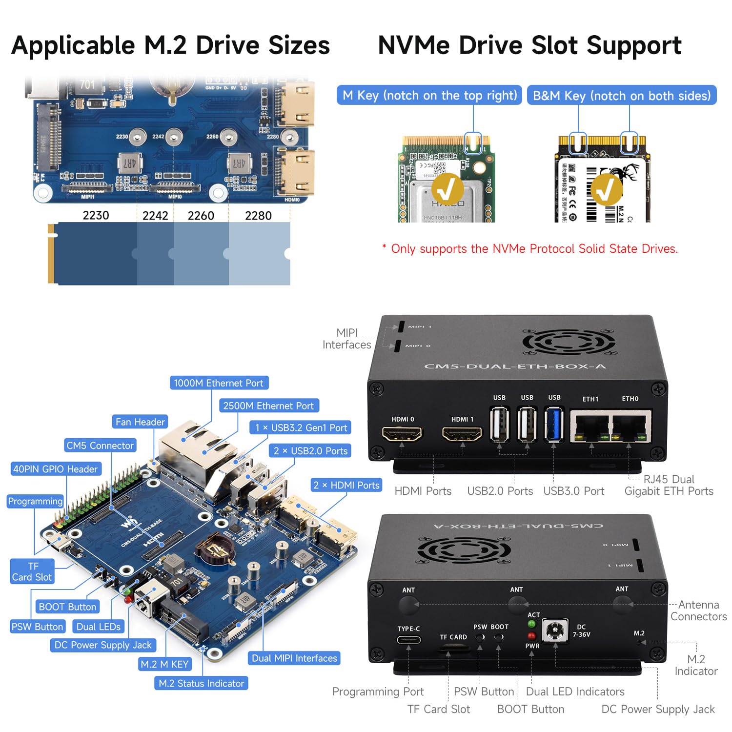waveshare-dual-ethernet-base-board-mit-metallgeh-use-f-r-raspberry-pi-cm5-gigabi image 5