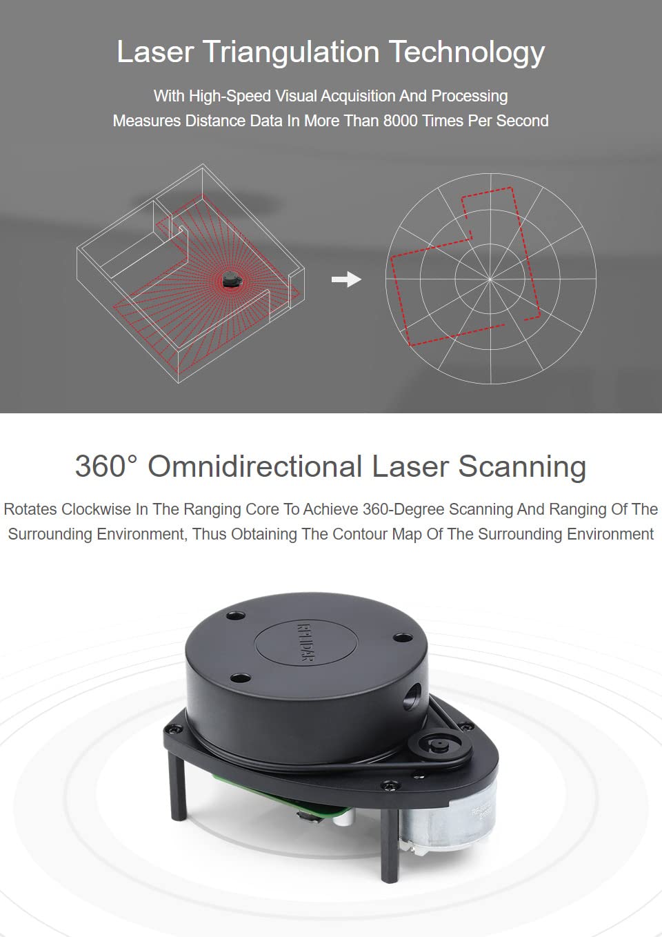 waveshare-slamtec-rplidar-a1-360-laser-ranging-sensor-lidar-8000-s image 5