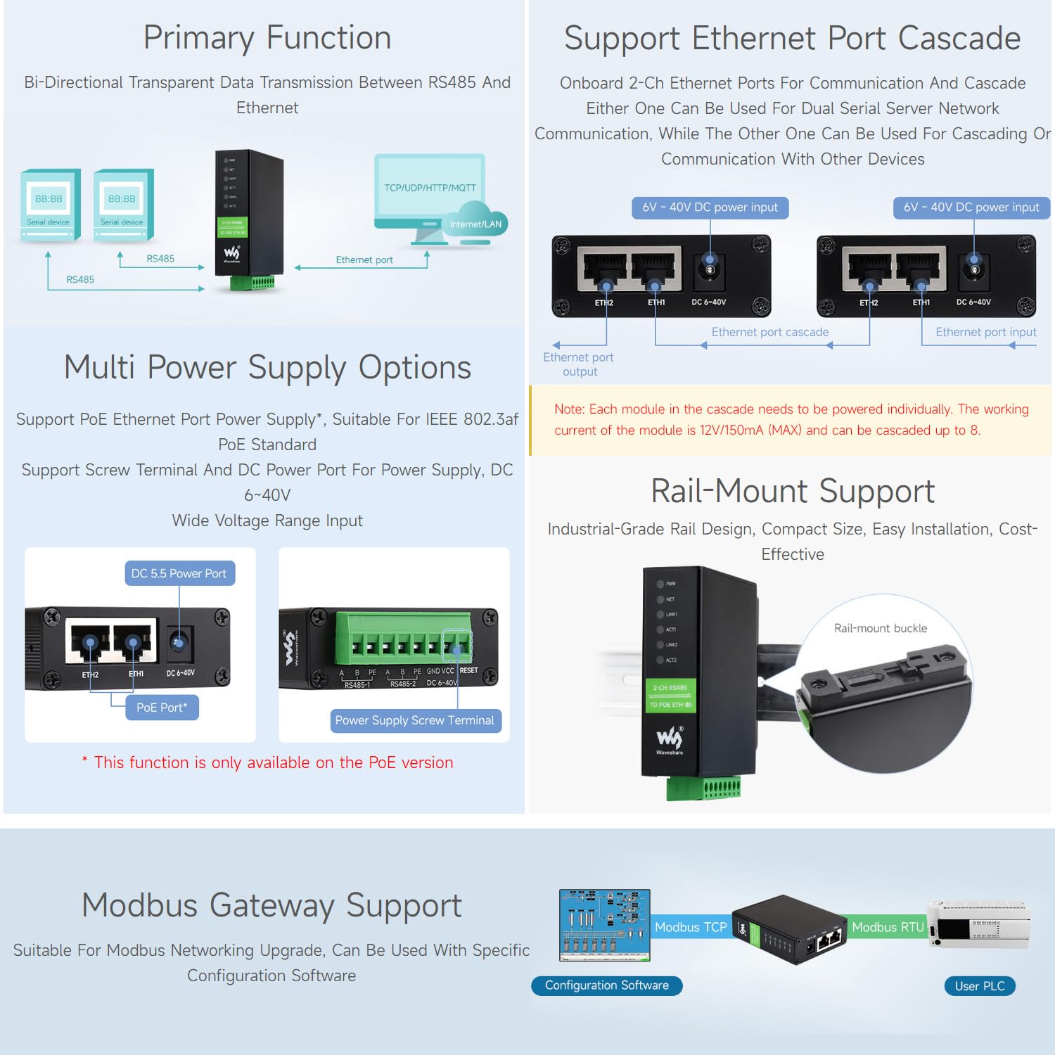 waveshare-2-kanal-rs485-zu-rj45-ethernet-serial-server-dual-rs485 image 5