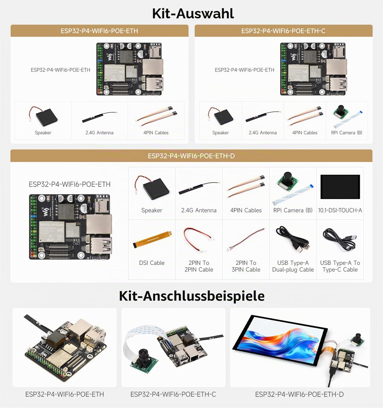 waveshare-esp32-p4-wifi6-poe-eth-high-performance-entwicklungsboard-esp32-p4-esp image 5