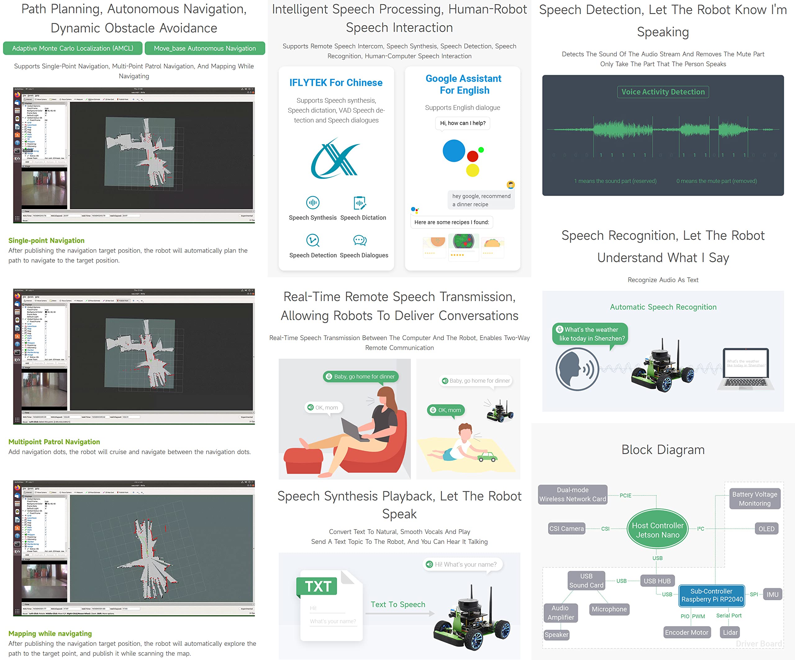 waveshare-jetracer-professional-version-ros-ki-roboter-auto-bausatz-mit-dual-con image 5