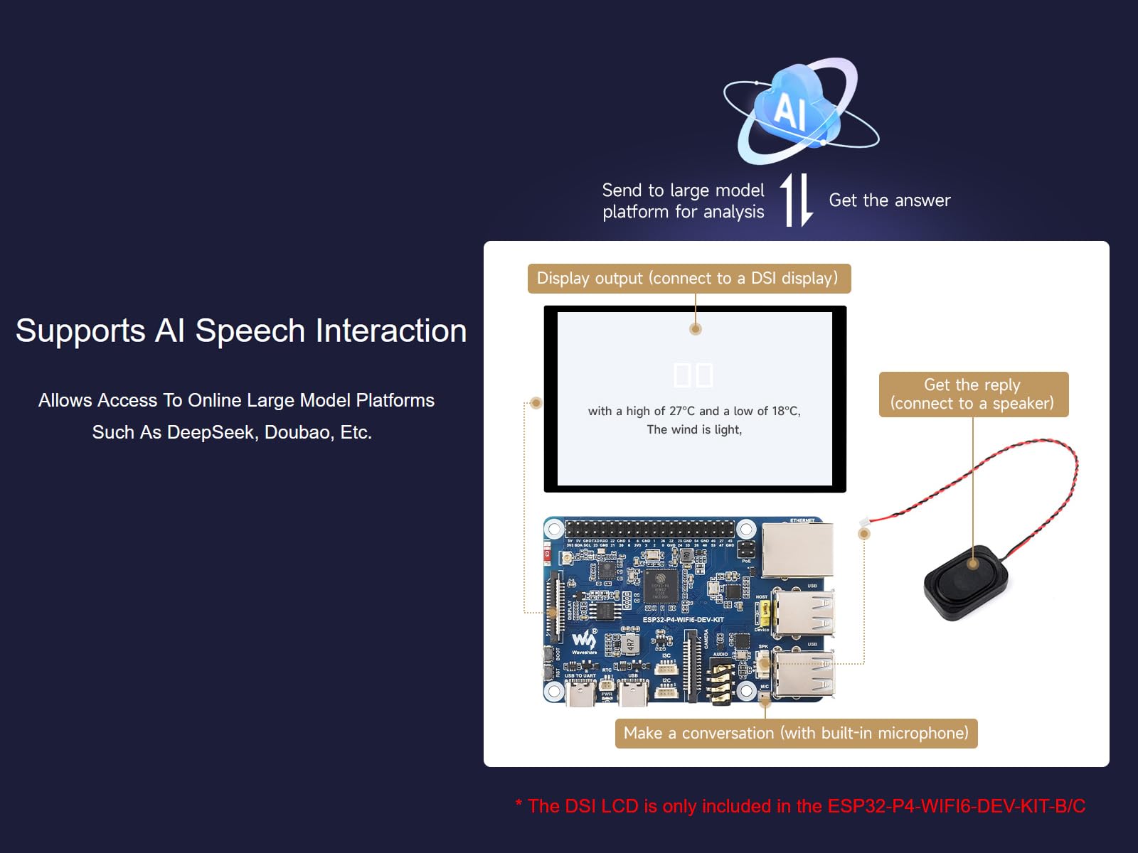 waveshare-esp32-p4-wifi6-dev-kit-mit-esp32-p4-esp32-c6-mipi-usb-eth image 5
