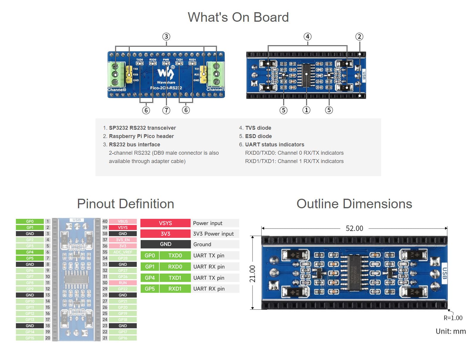 waveshare-2-kanal-rs232-modul-f-r-raspberry-pi-pico-sp3232een-uart-zu-rs232 image 5