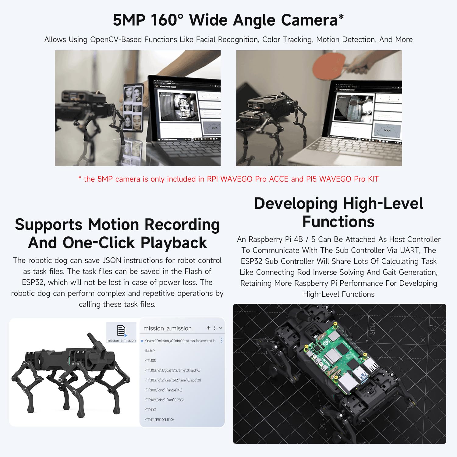 waveshare-wavego-pro-12-dof-bionischer-roboterhund-bundle-mit-raspberry-pi-exten image 6