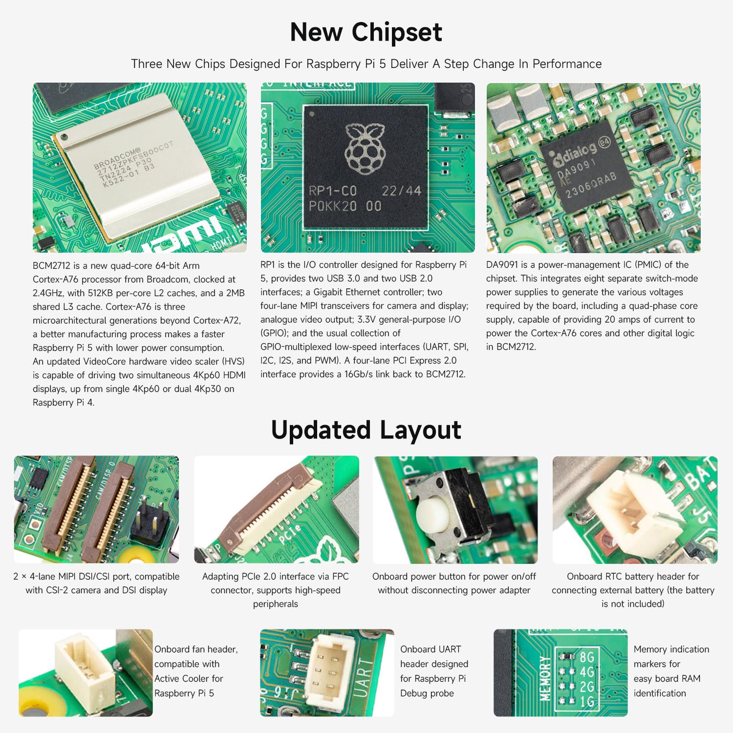 waveshare-starter-kit-f-r-raspberry-pi-5-4gb-mit-64gb-k-hler-und-case-8-teile image 6