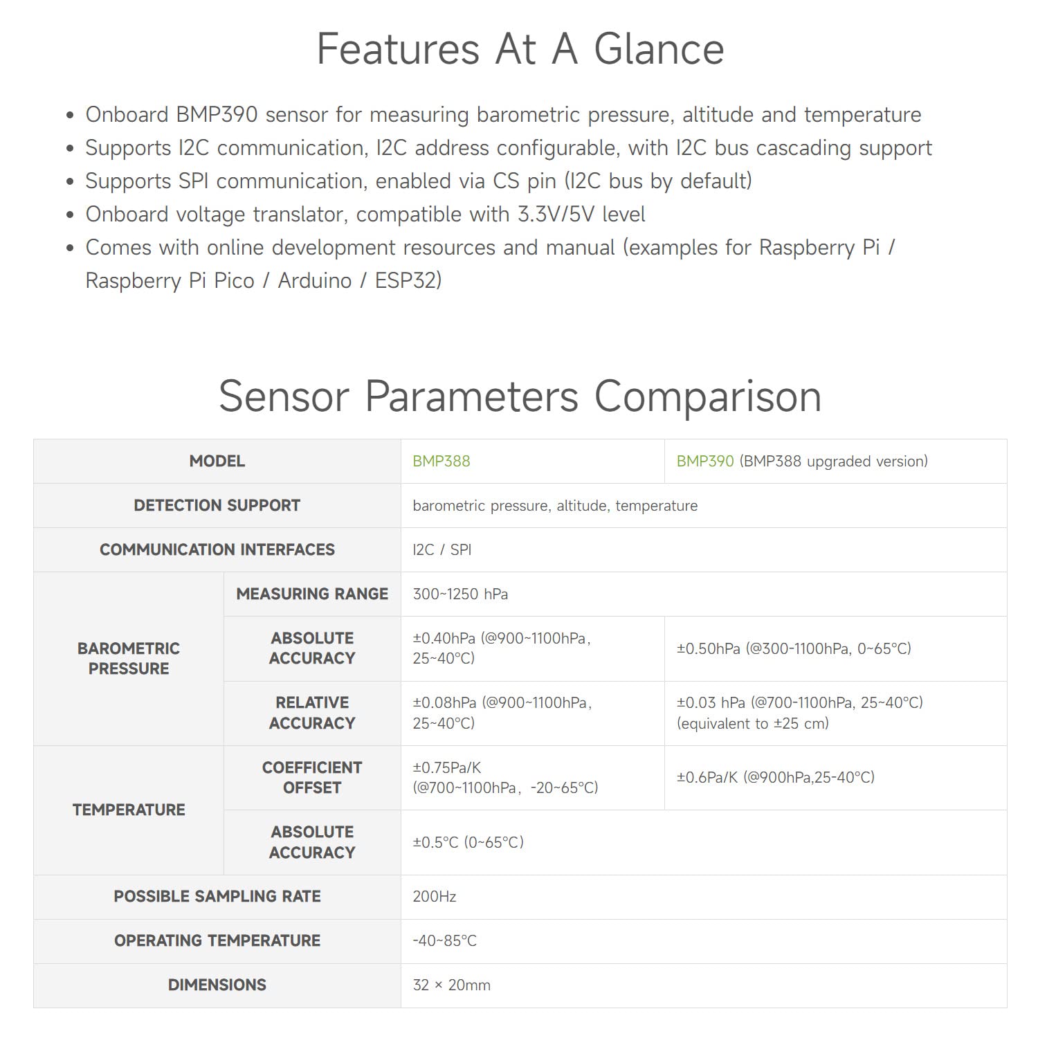 waveshare-bmp390-barometrischer-drucksensor-h-he-temperatur-f-r-raspberry-pi-pic image 4
