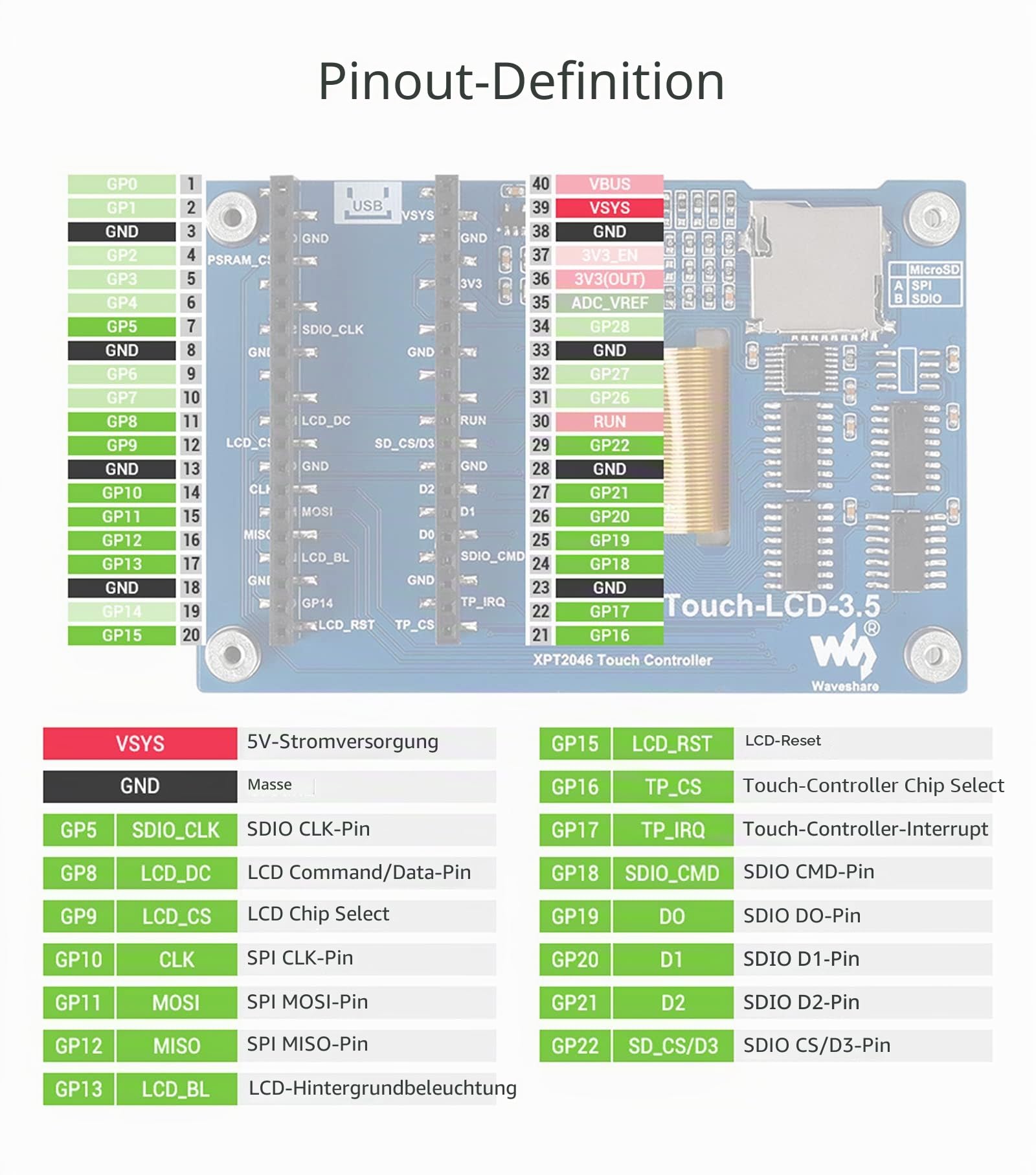 waveshare-3-5-zoll-lcd-touch-display-480x320-ips-f-r-raspberry-pi-pico image 6