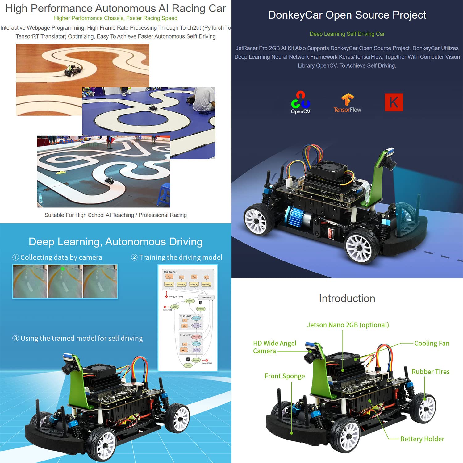 waveshare-jetracer-pro-2gb-ai-kit-high-speed-racing-roboter-bundle-mit-15-teilen image 4